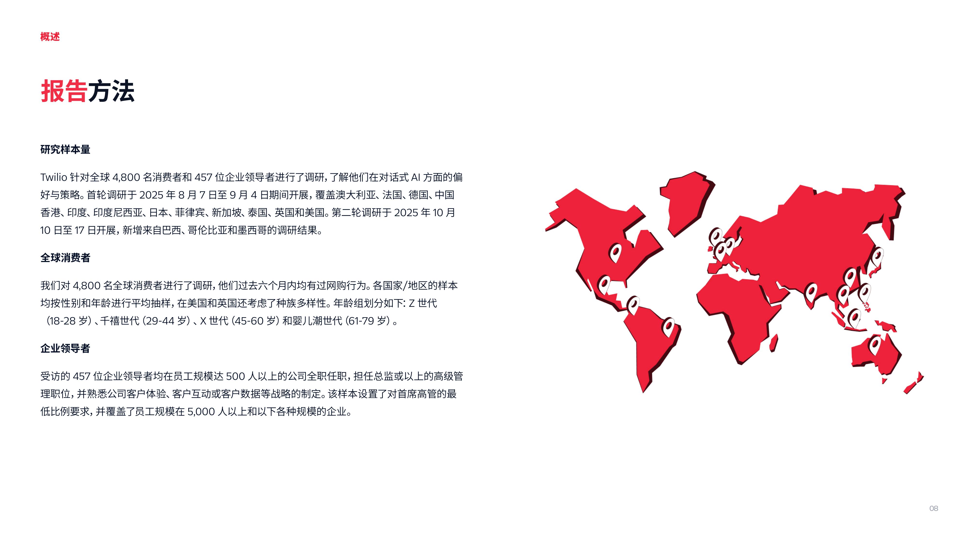 2026深度剖析对话式AI革命白皮书-Twilio.pdf