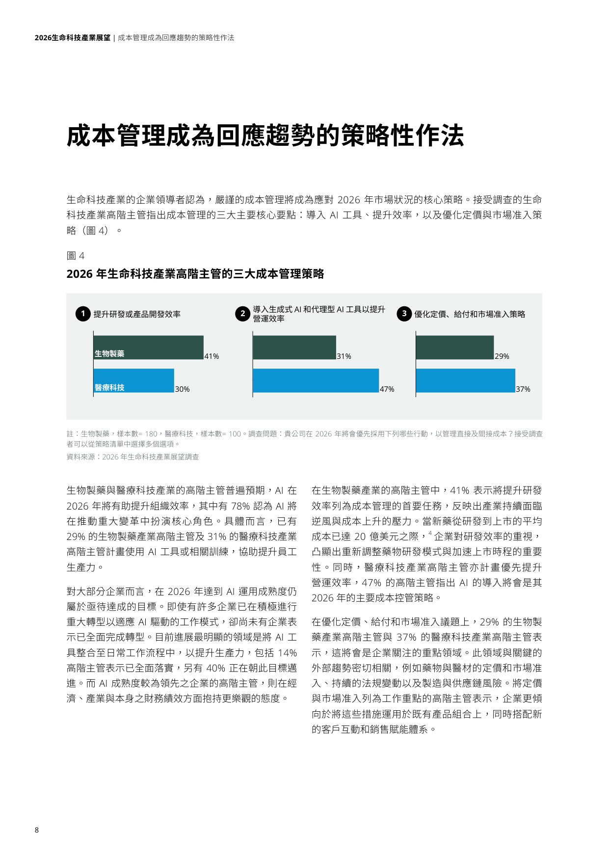 2026生命科技产业展望报告-德勤.pdf