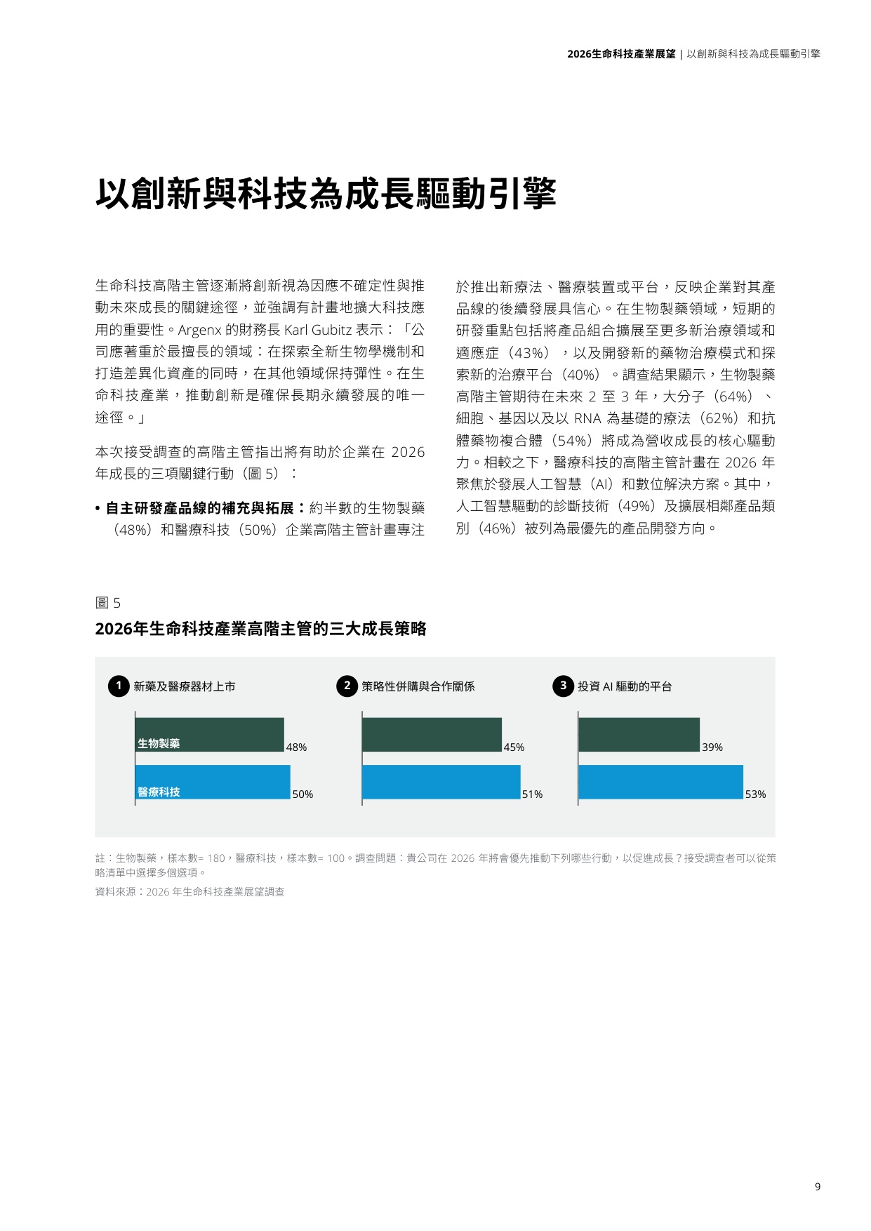 2026生命科技产业展望报告-德勤.pdf