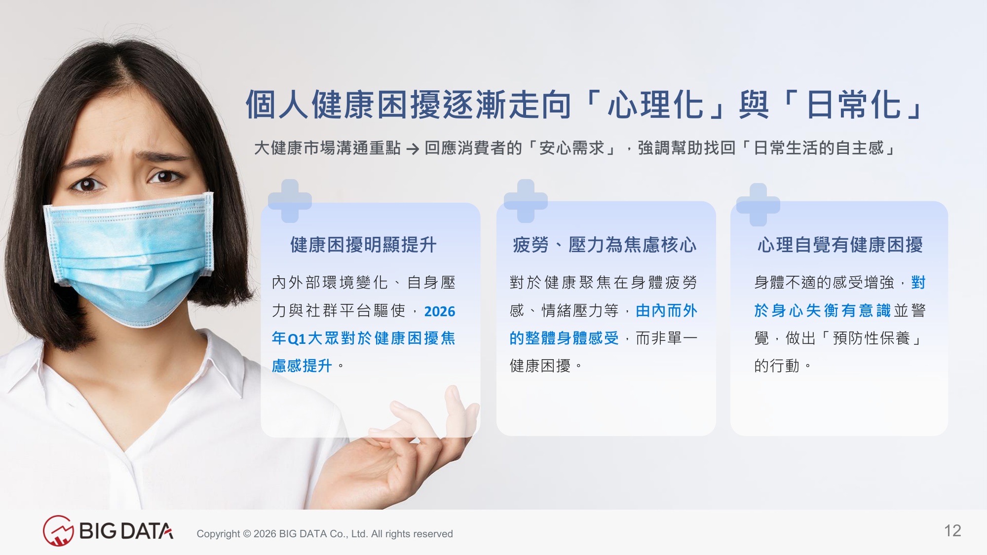 2026台湾大健康产业洞察解析高敏感市场下的健康保养趋势报告-BIGDATA.pdf