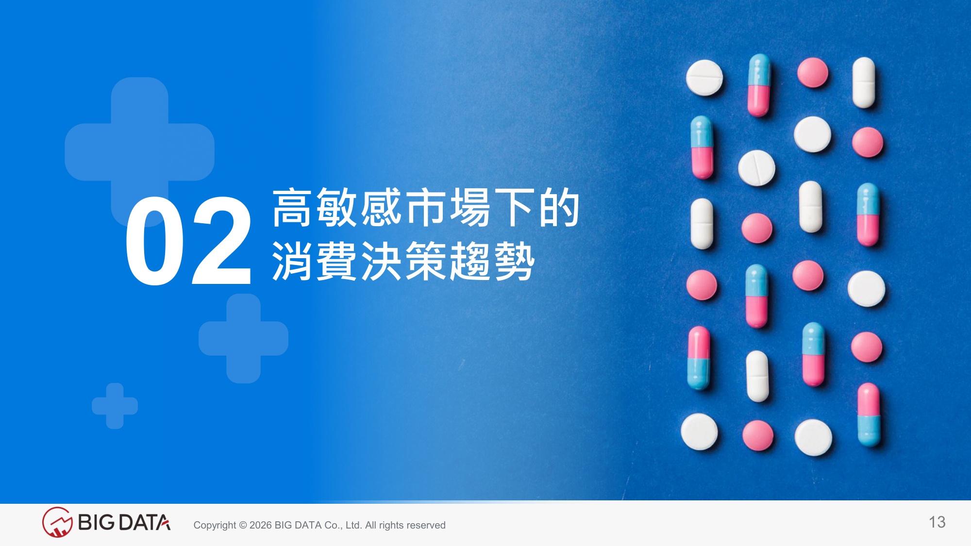 2026台湾大健康产业洞察解析高敏感市场下的健康保养趋势报告-BIGDATA.pdf