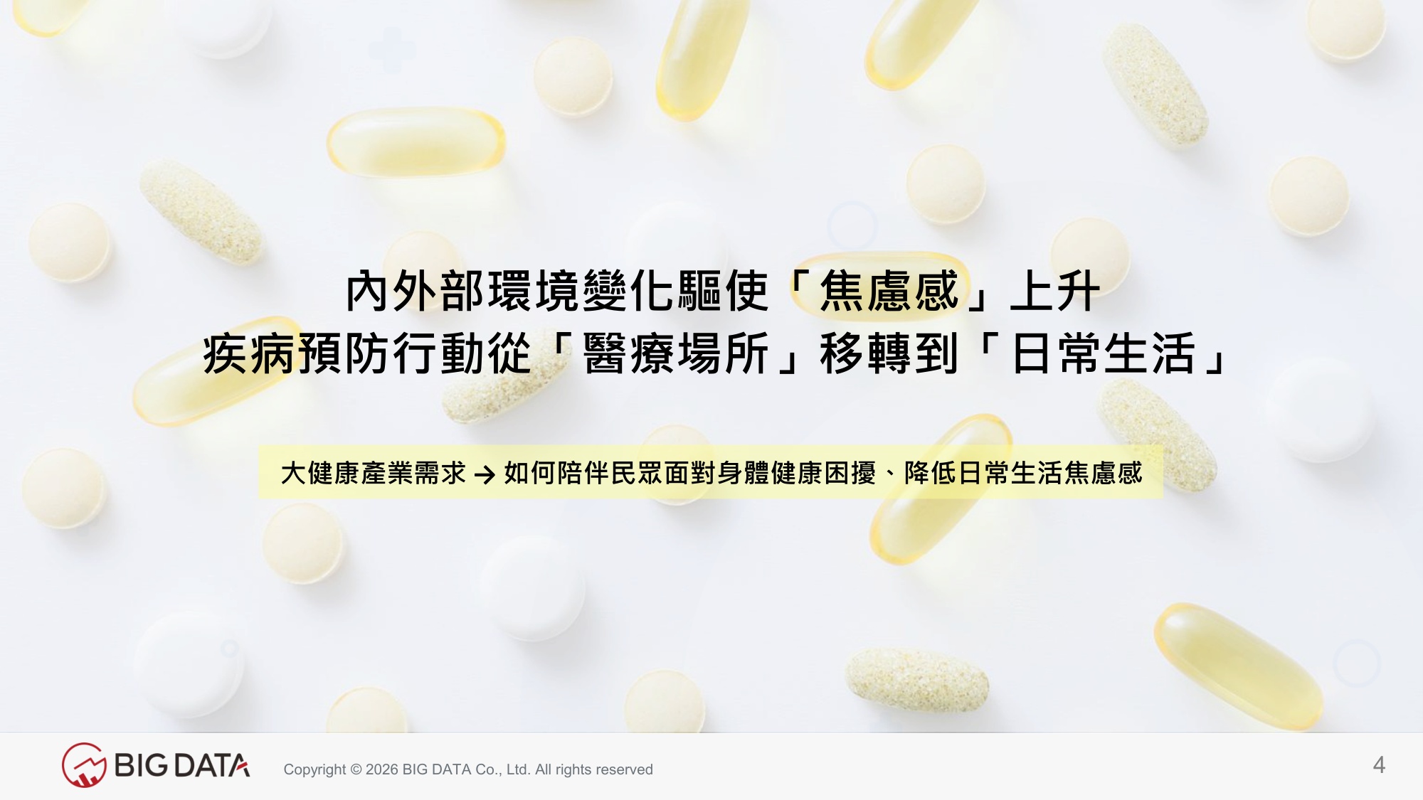 2026台湾大健康产业洞察解析高敏感市场下的健康保养趋势报告-BIGDATA.pdf