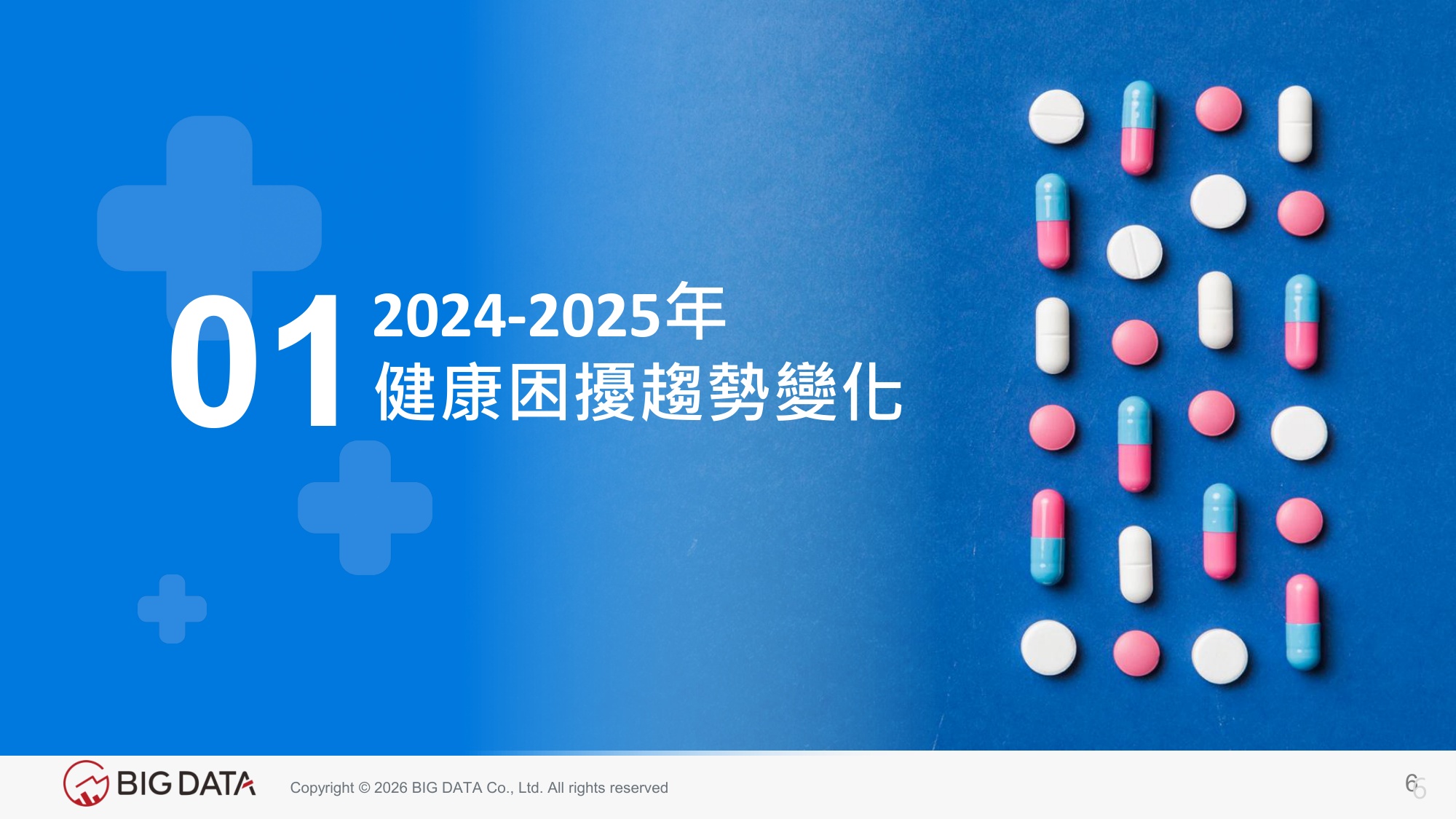 2026台湾大健康产业洞察解析高敏感市场下的健康保养趋势报告-BIGDATA.pdf