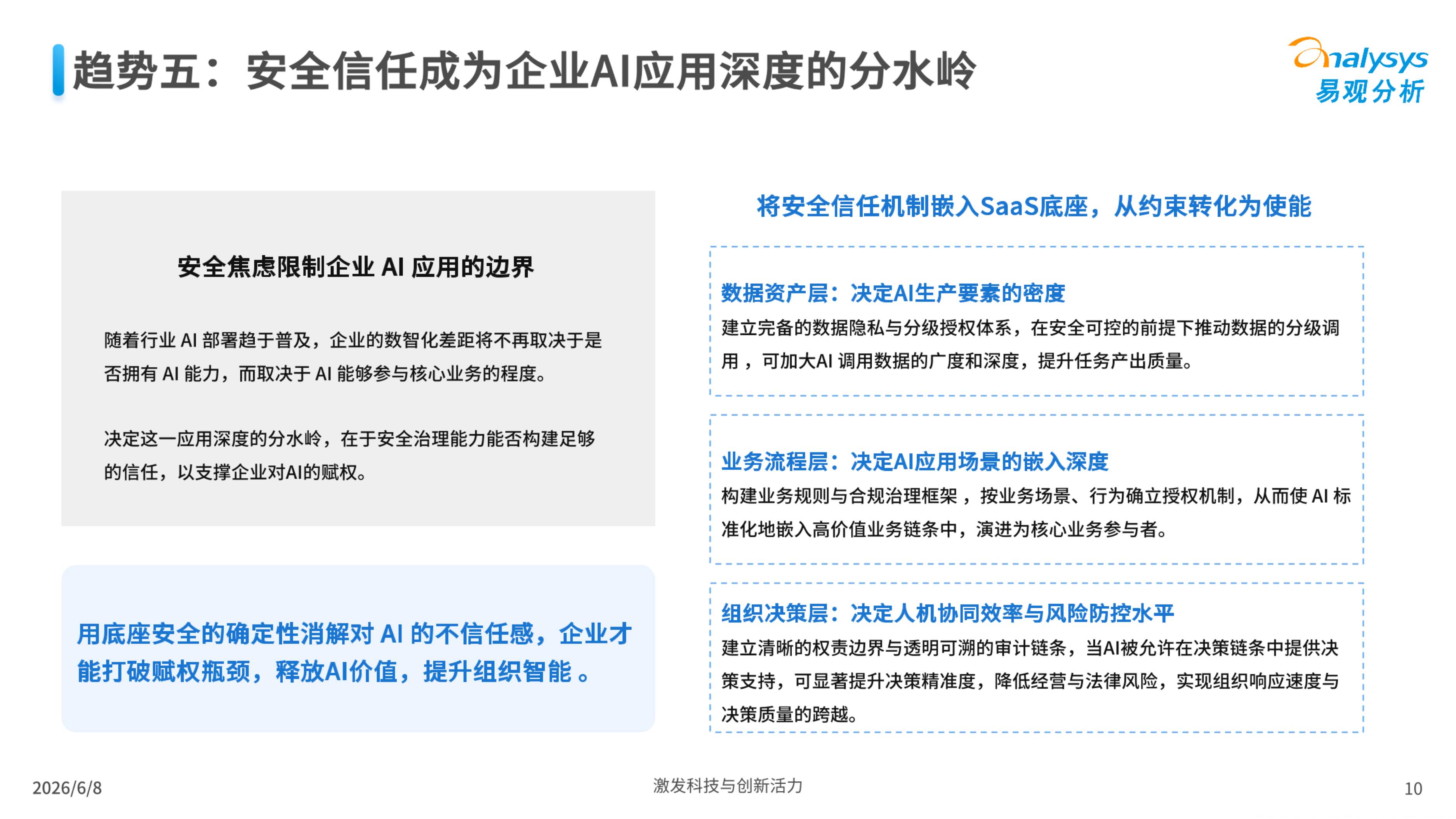 2026未来已来AI协同办公趋势洞察报告-易观分析.pdf