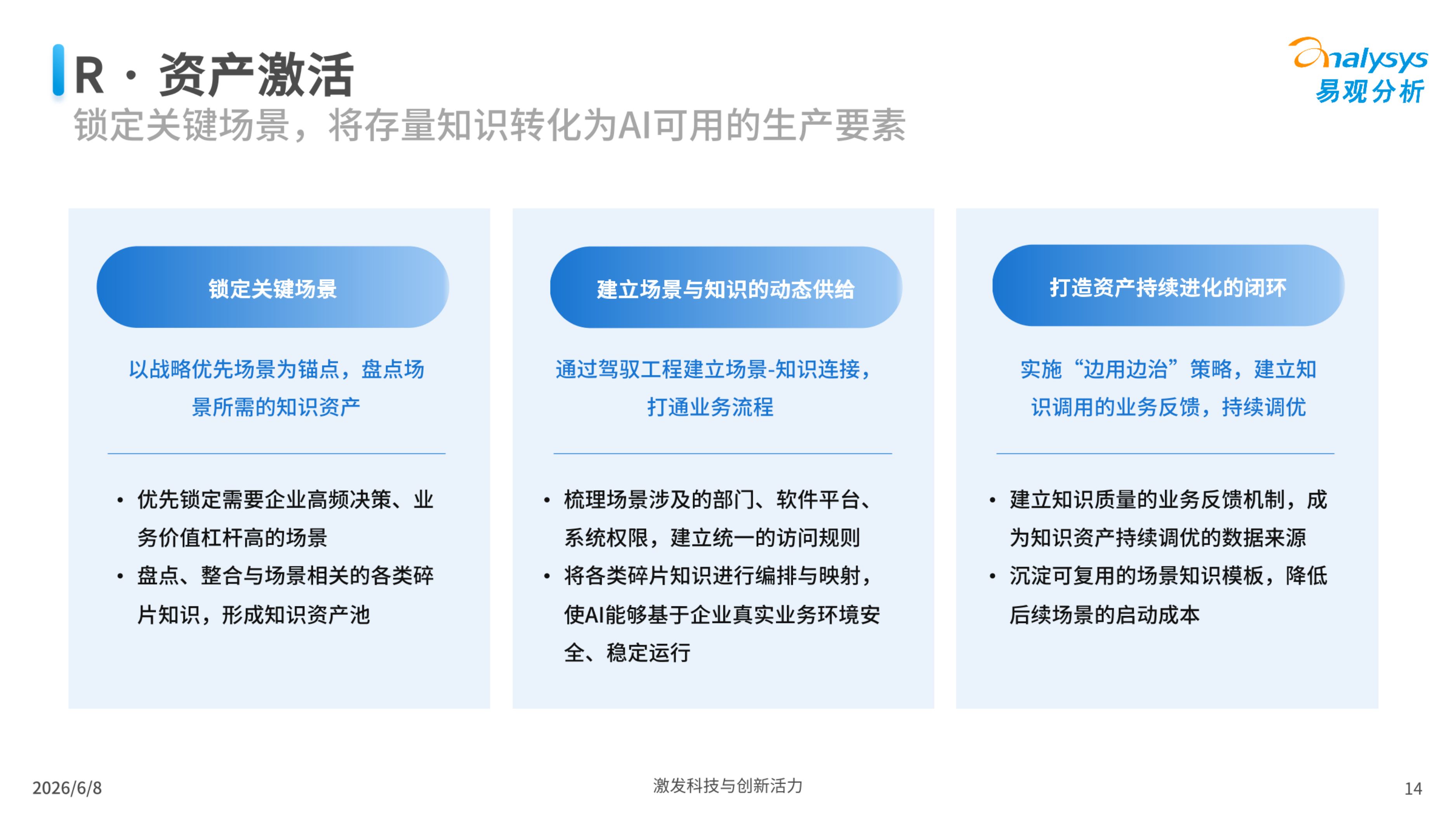 2026未来已来AI协同办公趋势洞察报告-易观分析.pdf