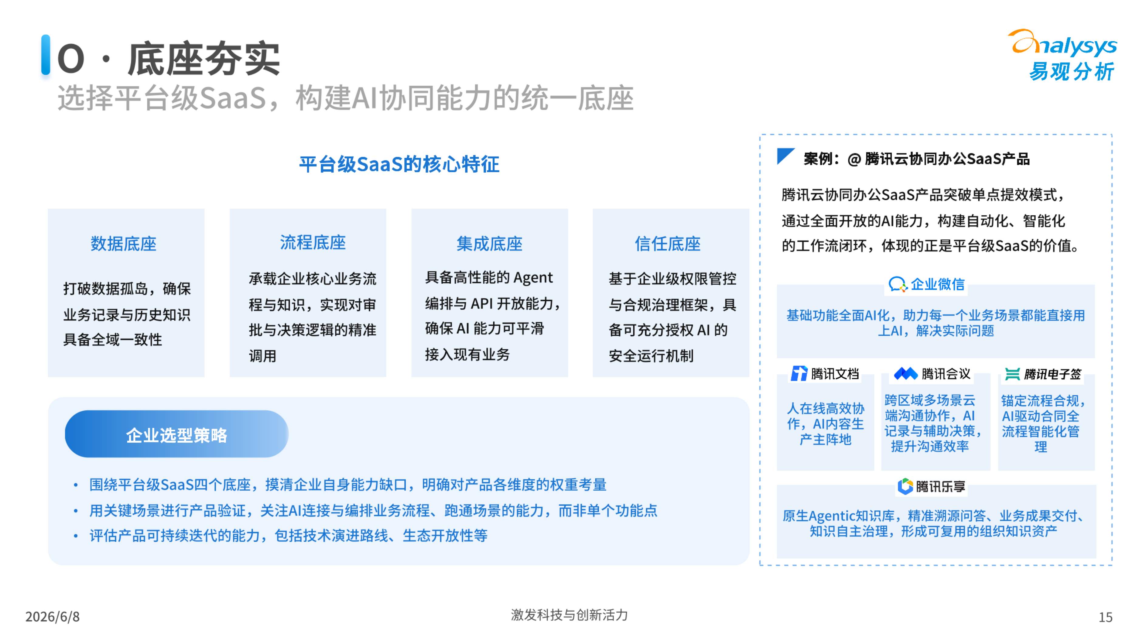 2026未来已来AI协同办公趋势洞察报告-易观分析.pdf