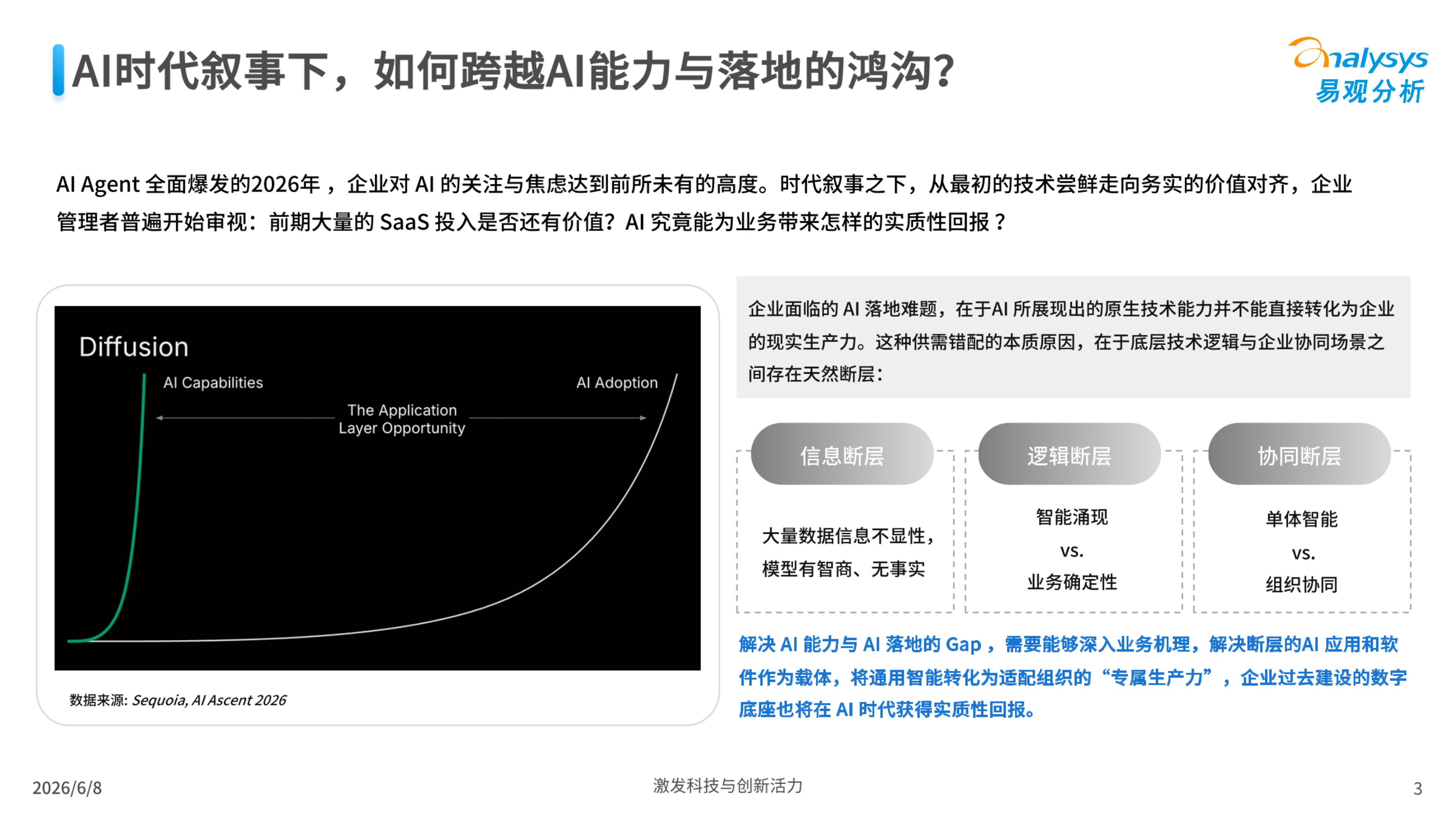 2026未来已来AI协同办公趋势洞察报告-易观分析.pdf