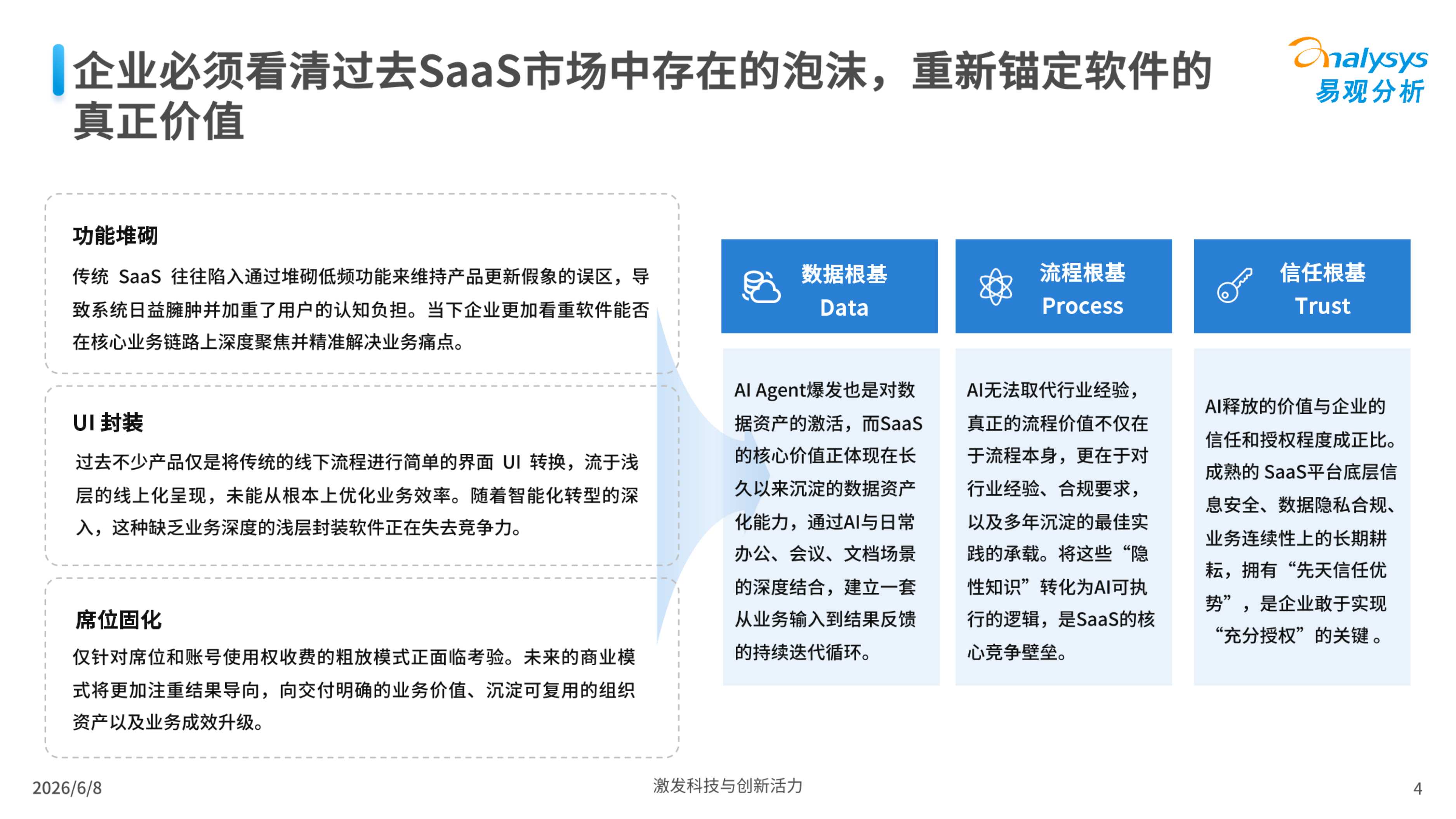 2026未来已来AI协同办公趋势洞察报告-易观分析.pdf