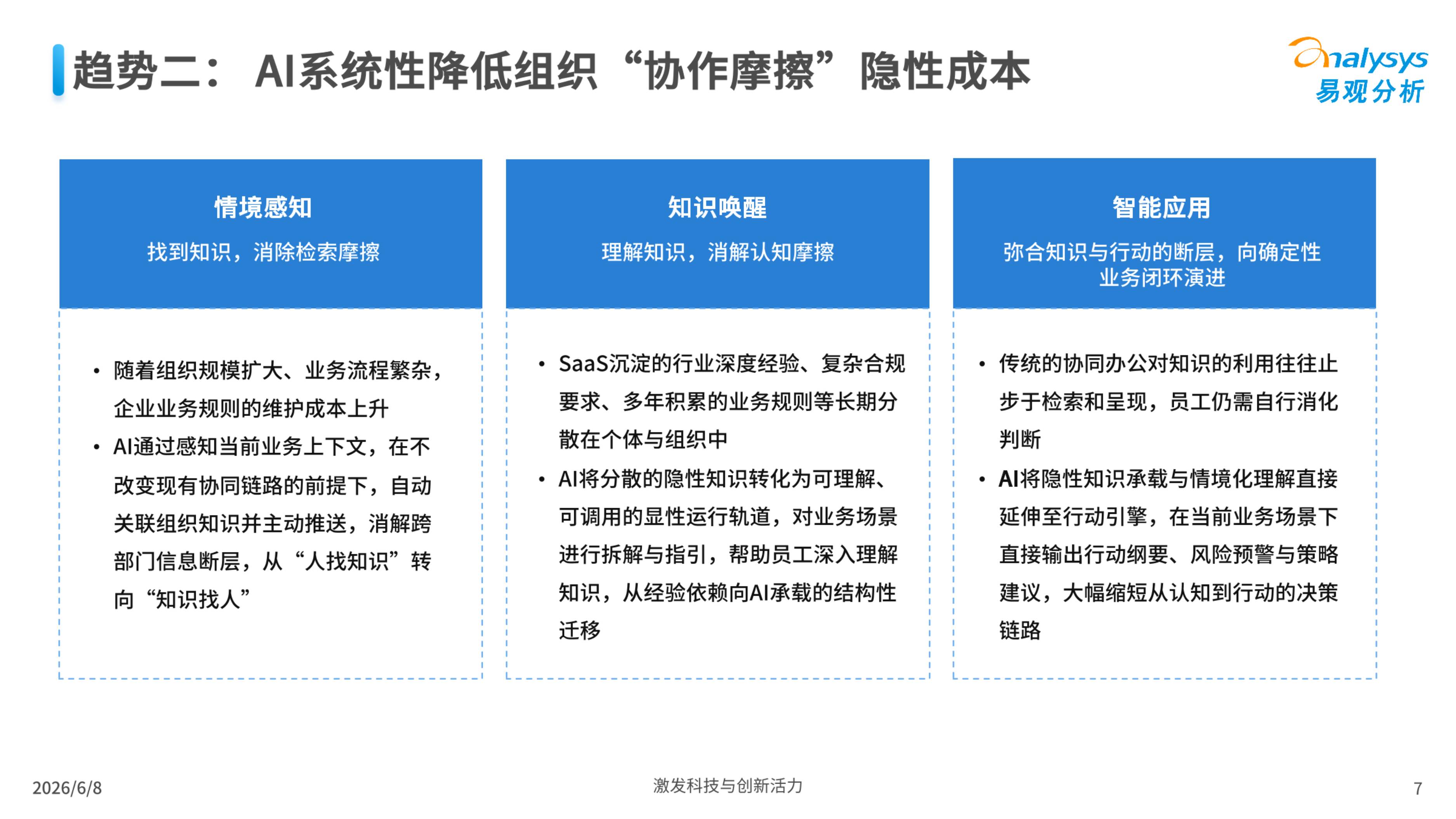 2026未来已来AI协同办公趋势洞察报告-易观分析.pdf