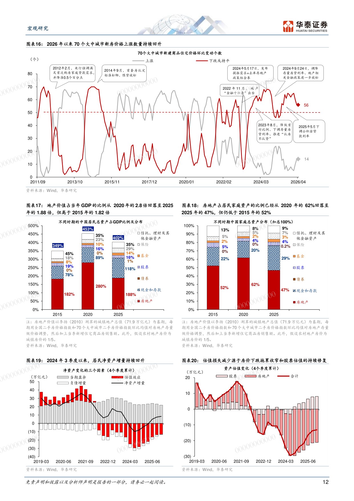 2026下半年中国宏观展望：新经济加速抵御供给冲击.pdf