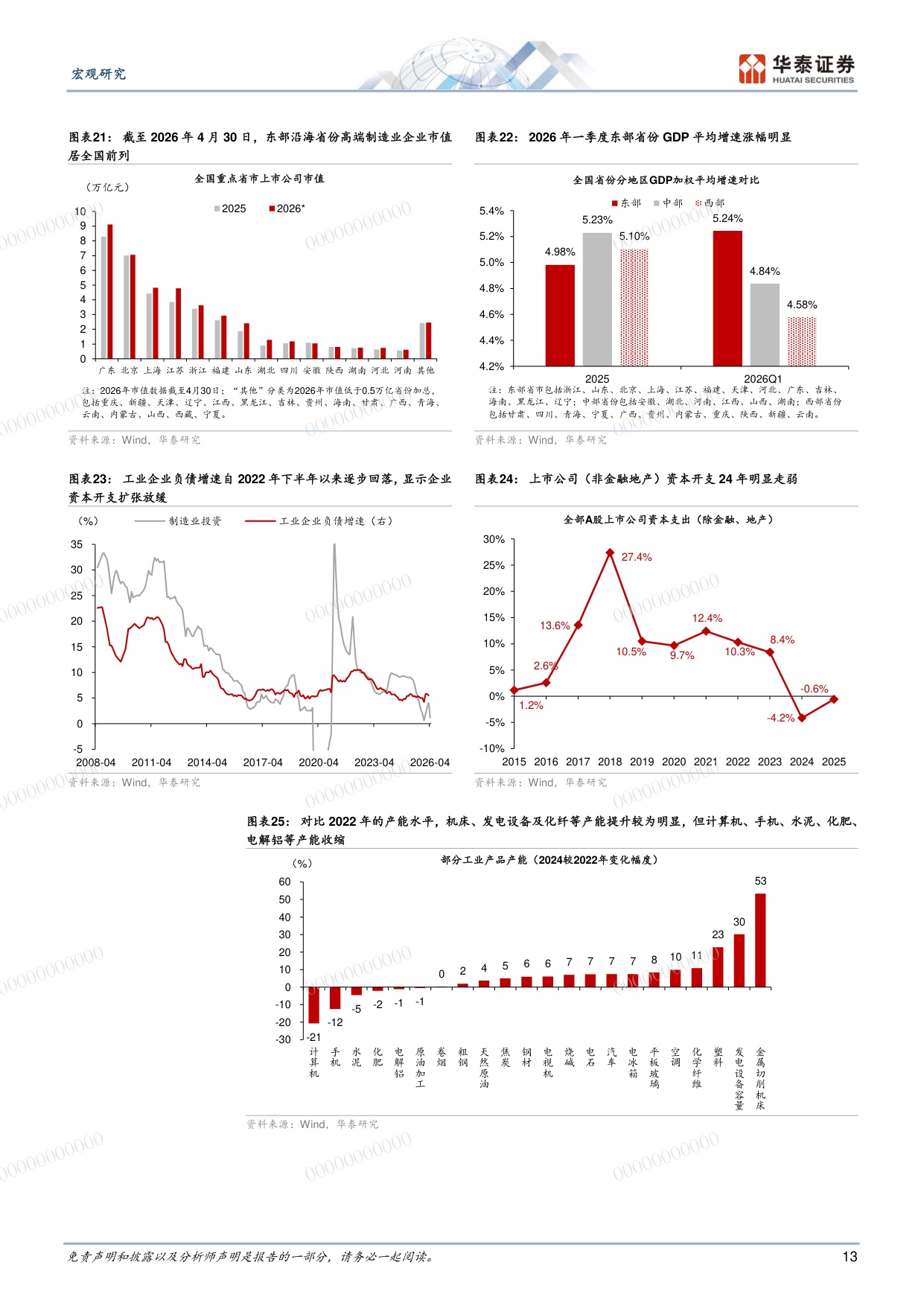 2026下半年中国宏观展望：新经济加速抵御供给冲击.pdf