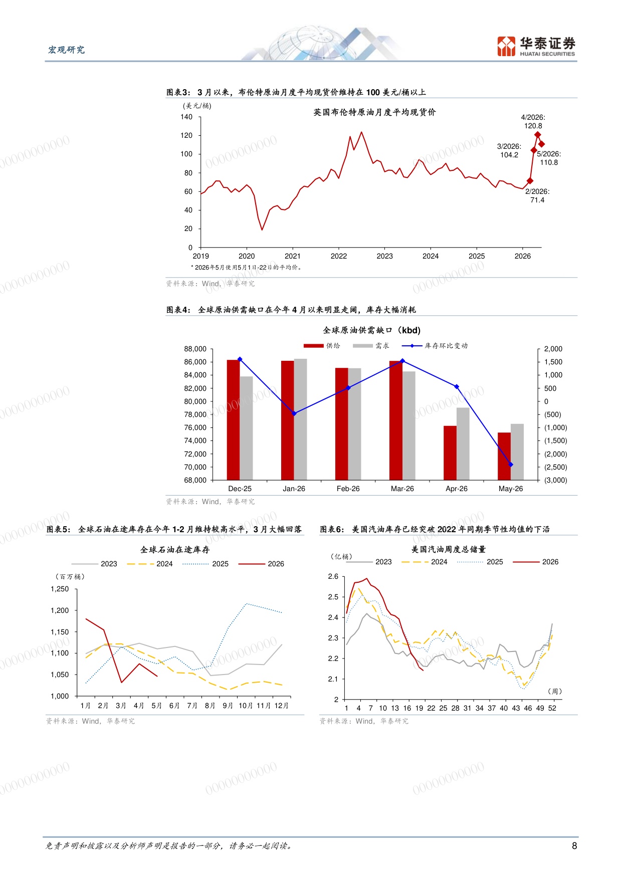 2026下半年中国宏观展望：新经济加速抵御供给冲击.pdf