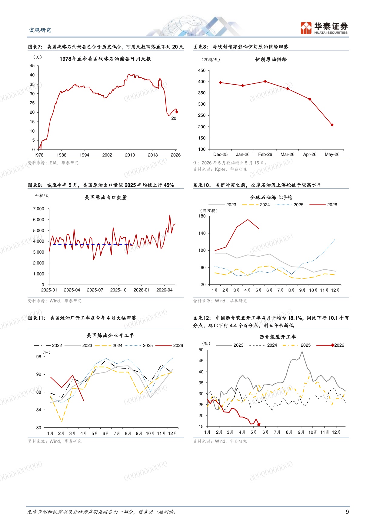 2026下半年中国宏观展望：新经济加速抵御供给冲击.pdf