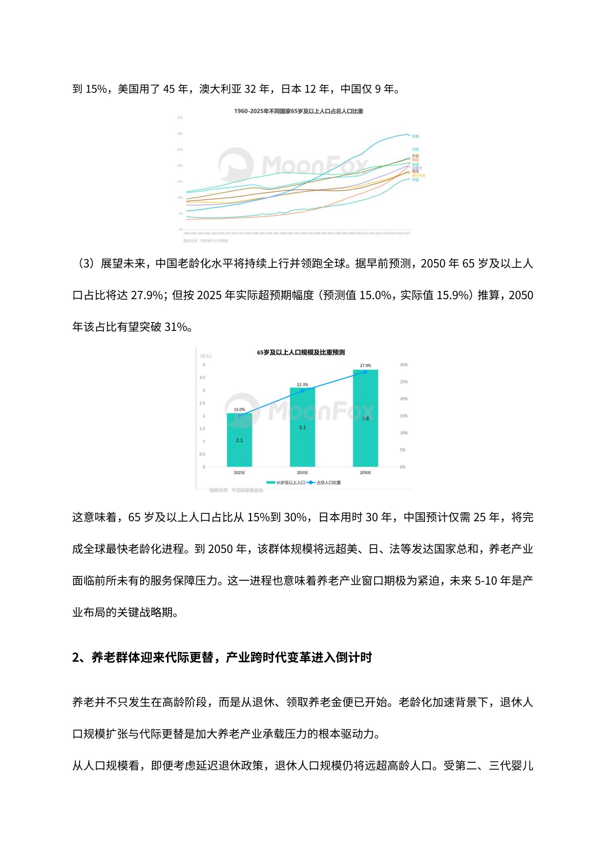 2026养老4.0时代来临万亿级市场空间亟待入局报告-月狐数据.pdf