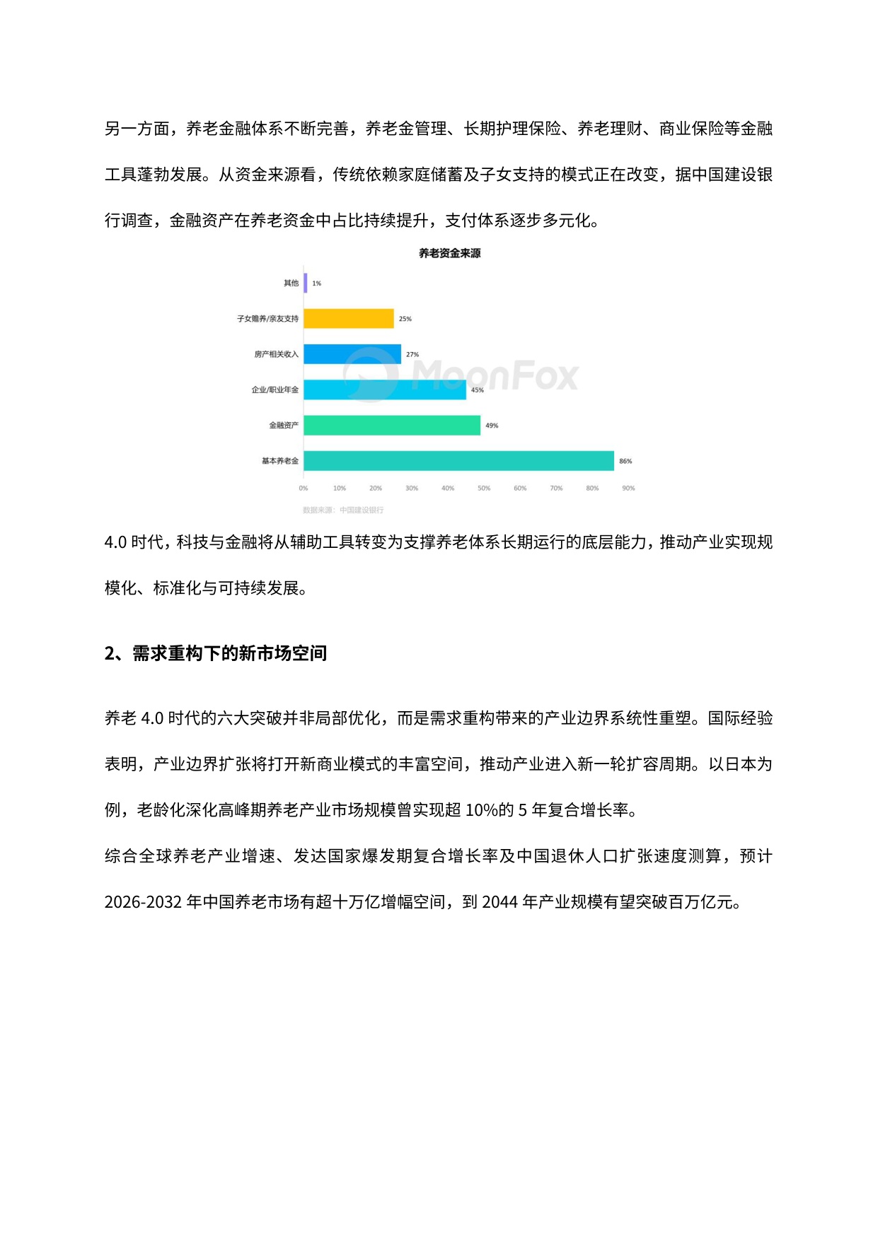 2026养老4.0时代来临万亿级市场空间亟待入局报告-月狐数据.pdf