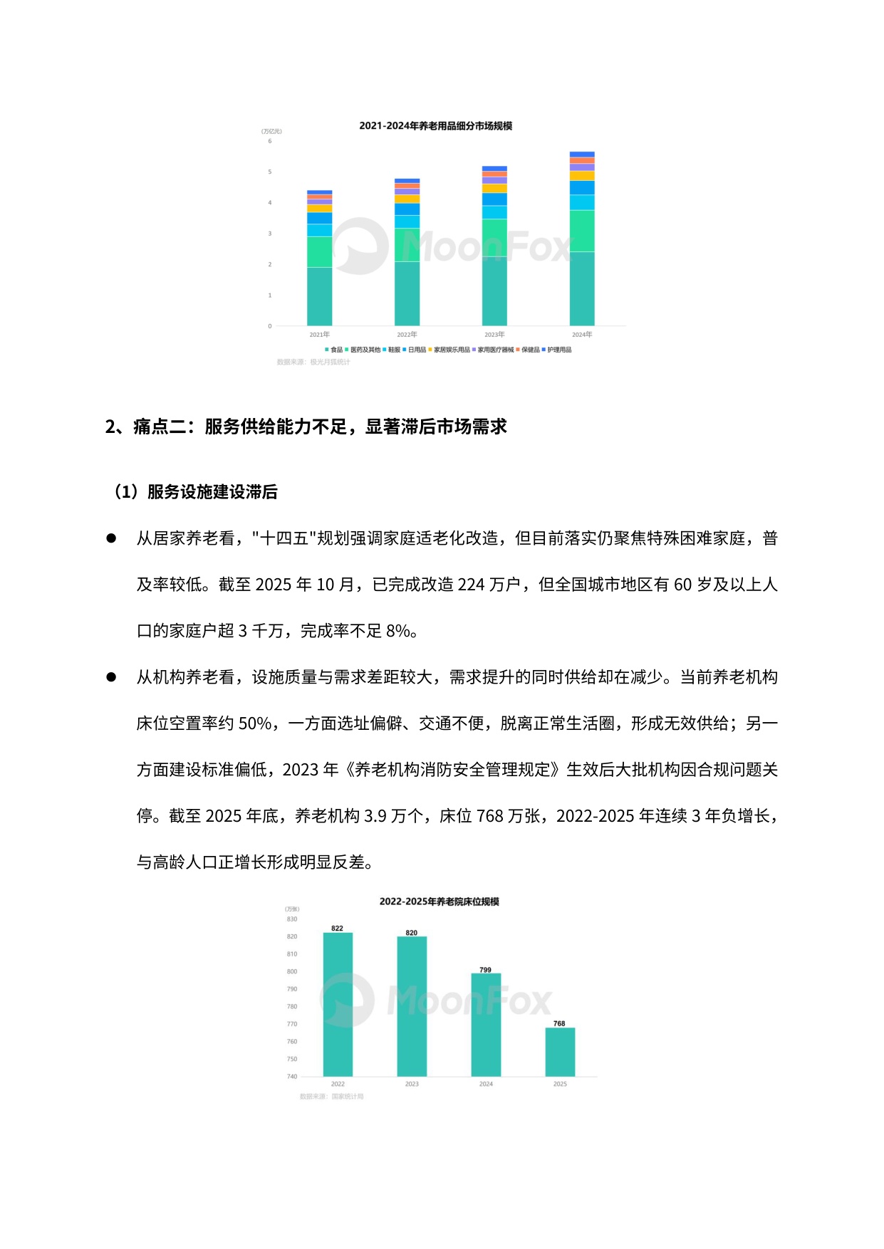 2026养老4.0时代来临万亿级市场空间亟待入局报告-月狐数据.pdf