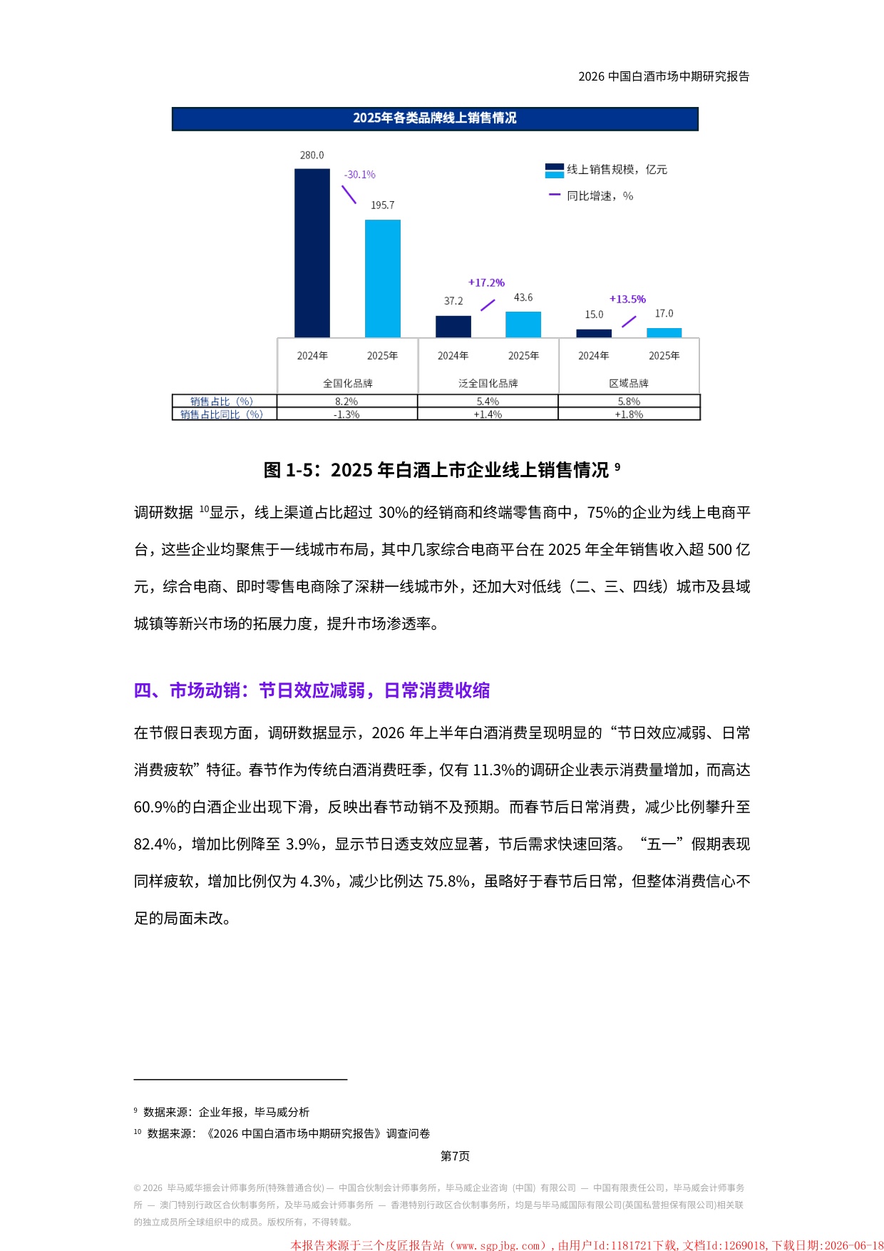 2026中国白酒市场中期研究报告-毕马威.pdf