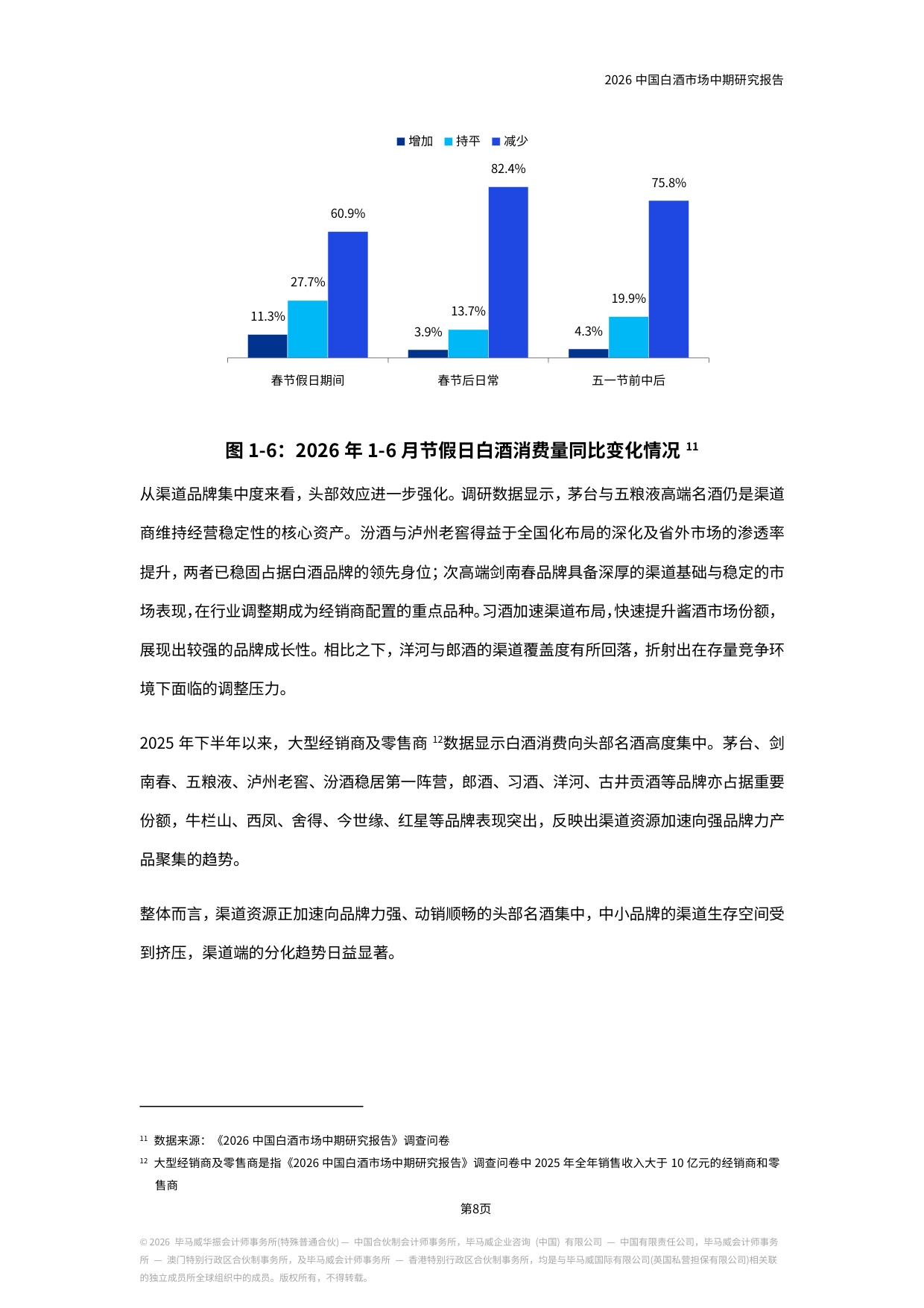 2026中国白酒市场中期研究报告-毕马威.pdf