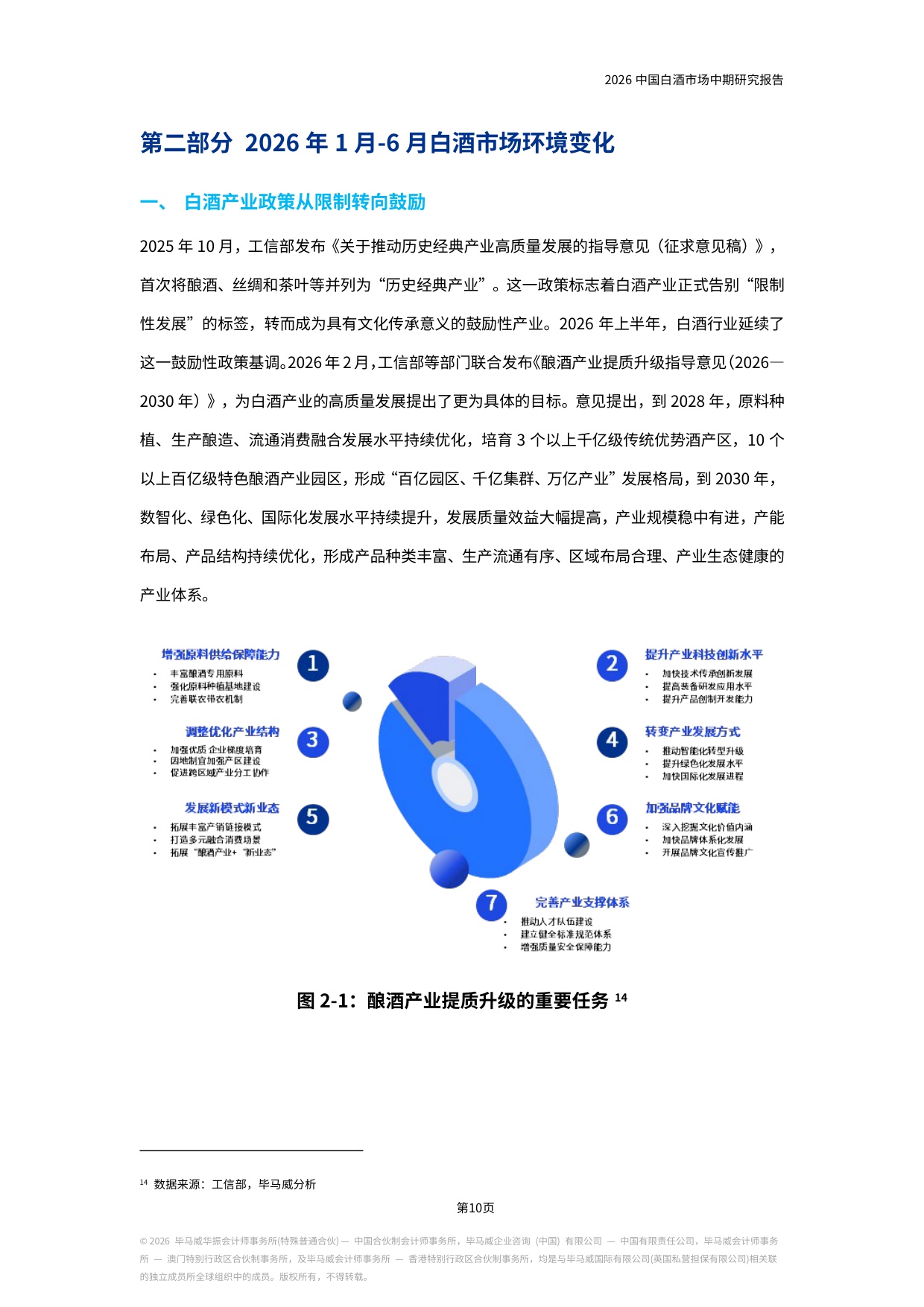 2026中国白酒市场中期研究报告-毕马威.pdf