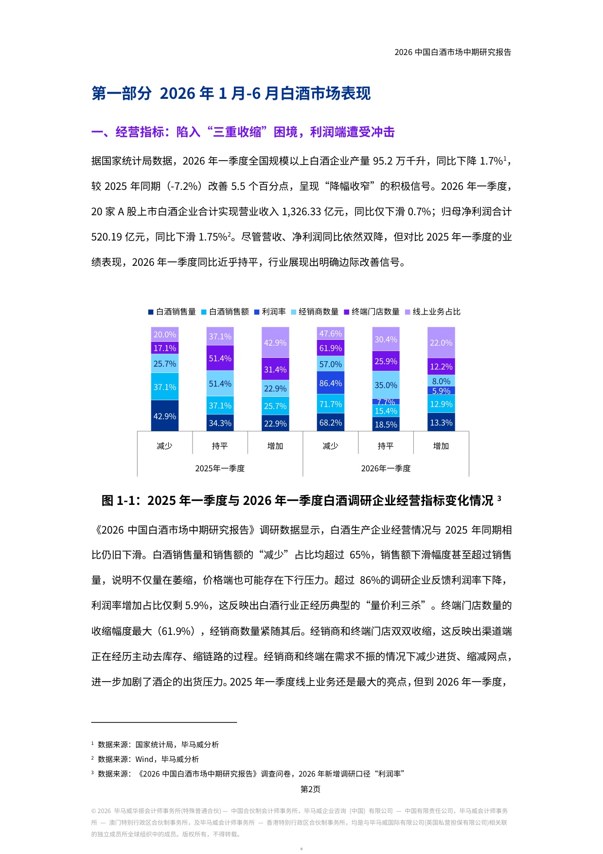 2026中国白酒市场中期研究报告-毕马威.pdf