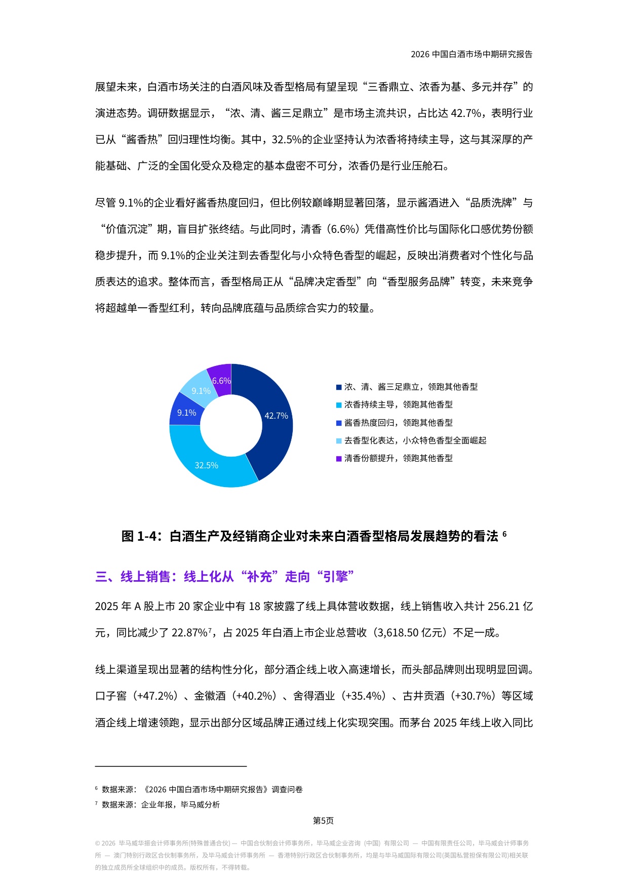 2026中国白酒市场中期研究报告-毕马威.pdf