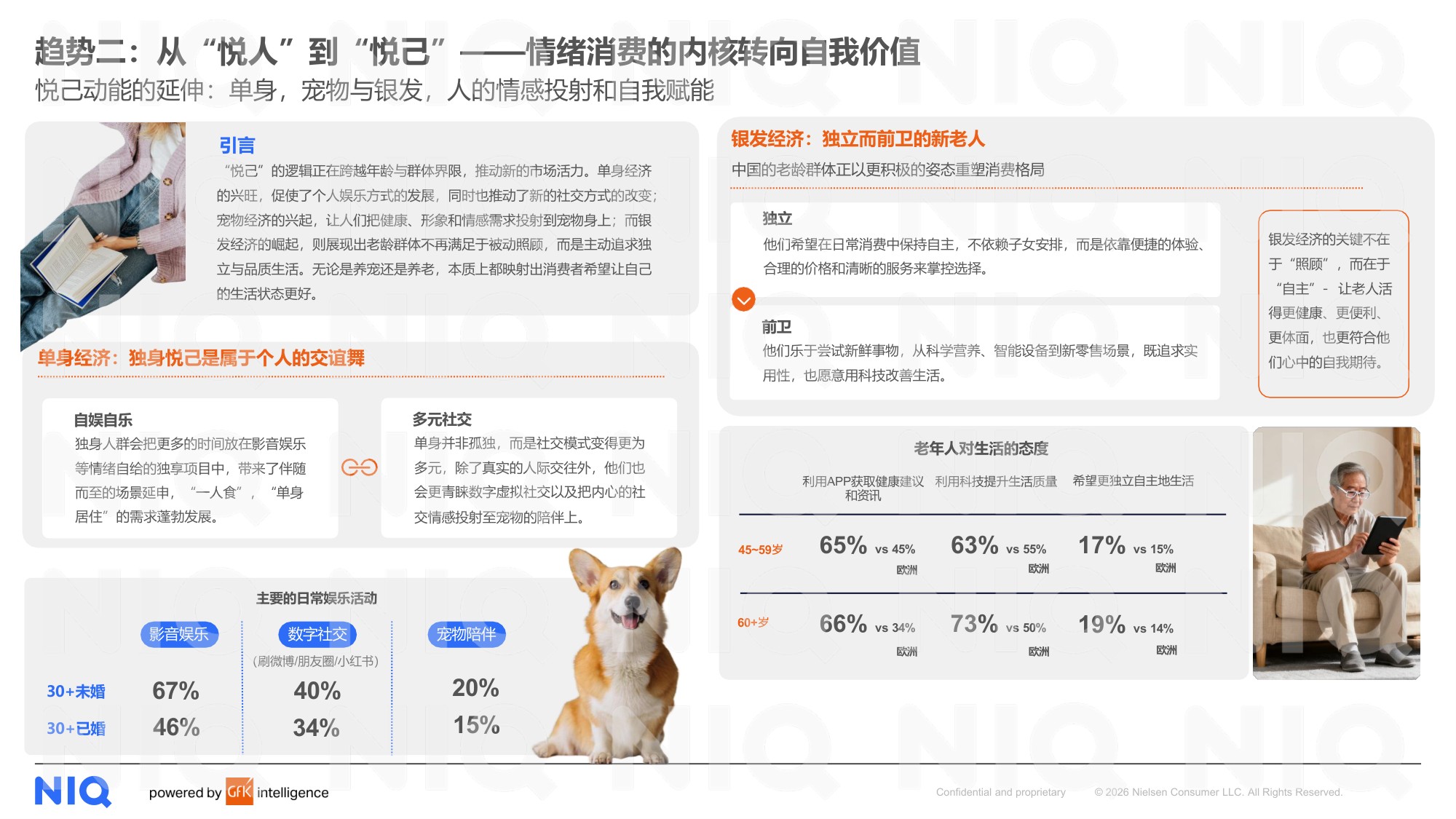 2026中国消费零售市场十大关键趋势报告-尼尔森IQ.pdf