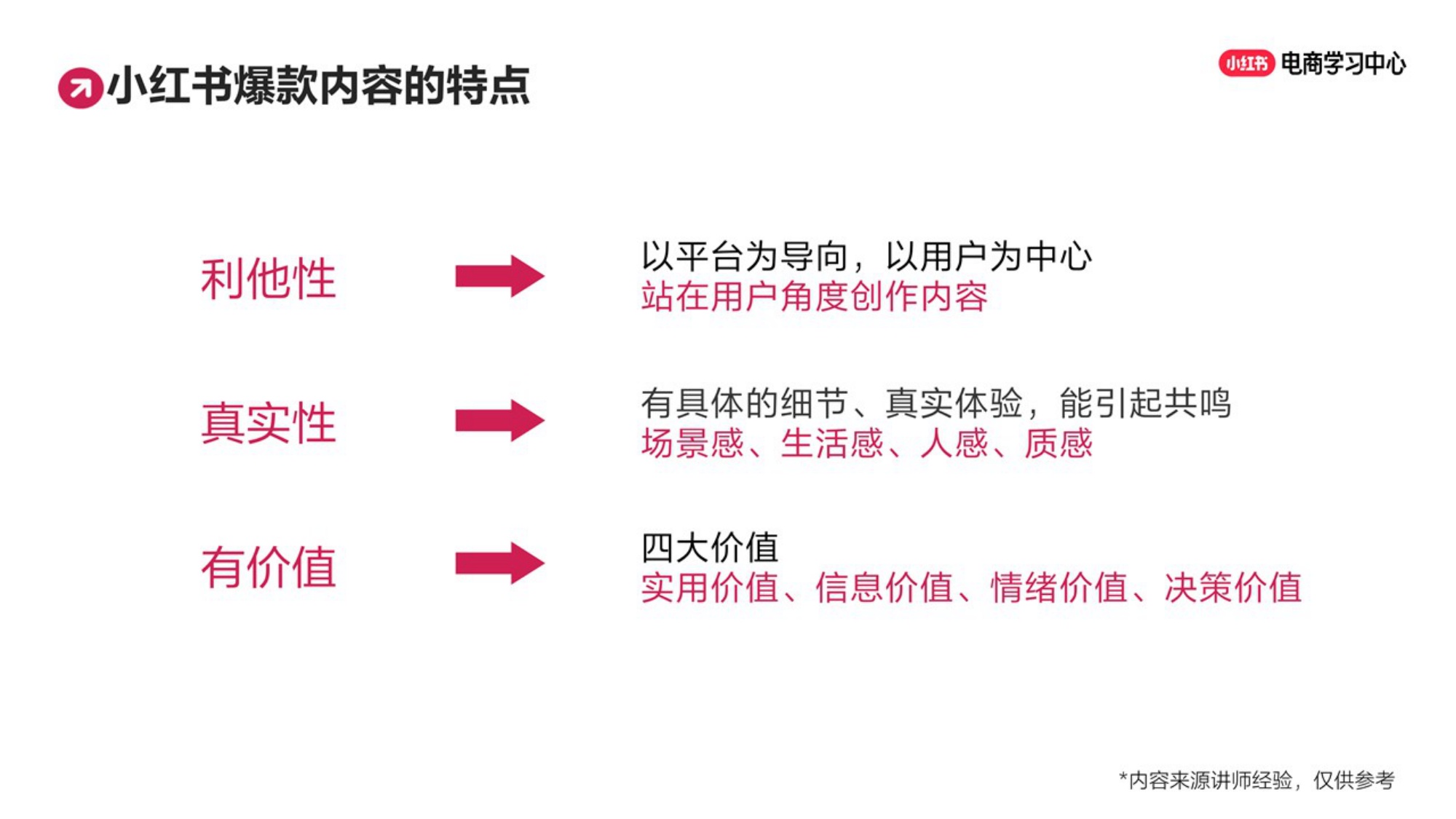 3步爆文拆解底层逻辑，手把手教你写出千赞爆款.pdf
