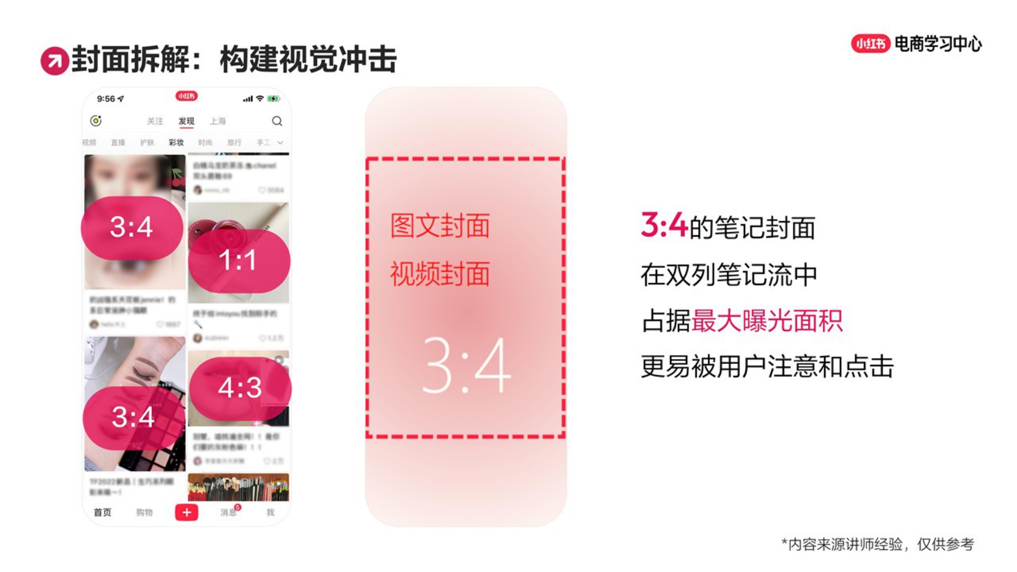 3步爆文拆解底层逻辑，手把手教你写出千赞爆款.pdf