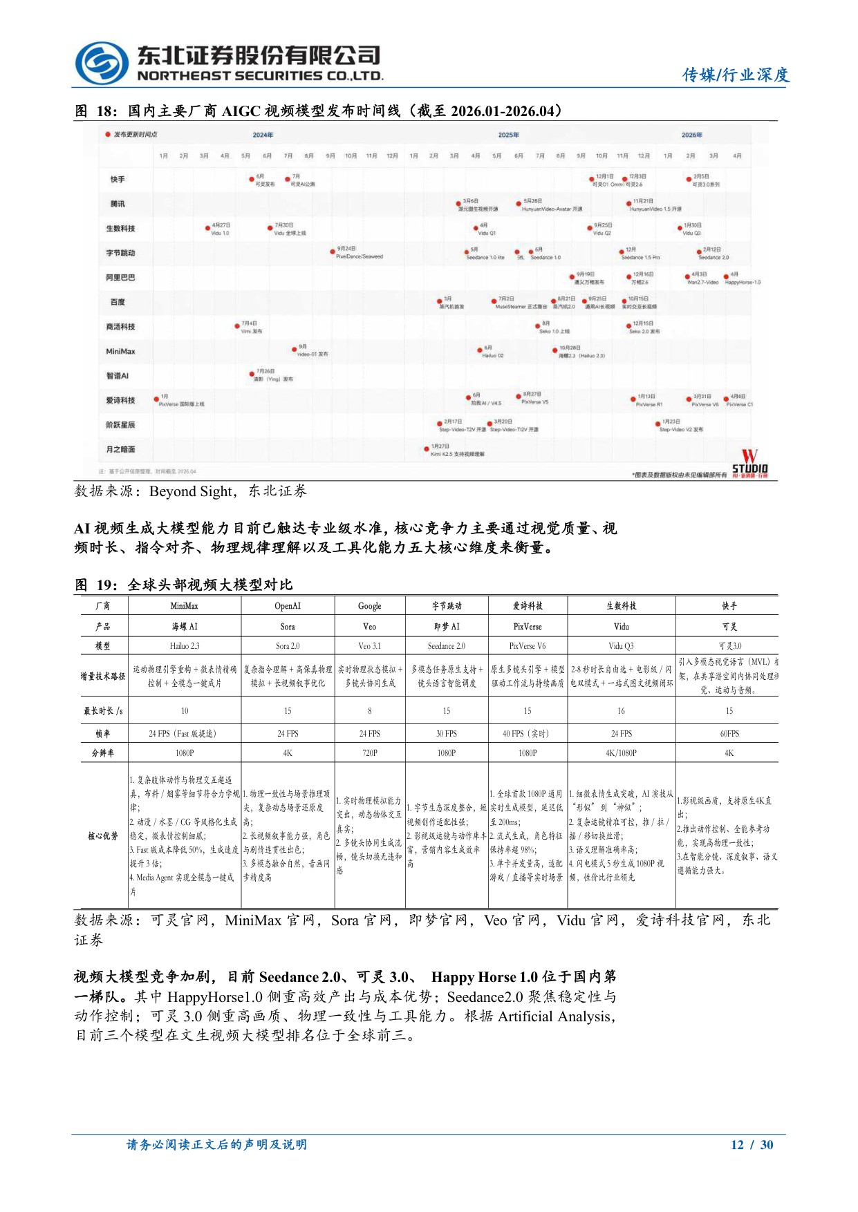 AI真人剧：奇点已至，星辰大海.pdf