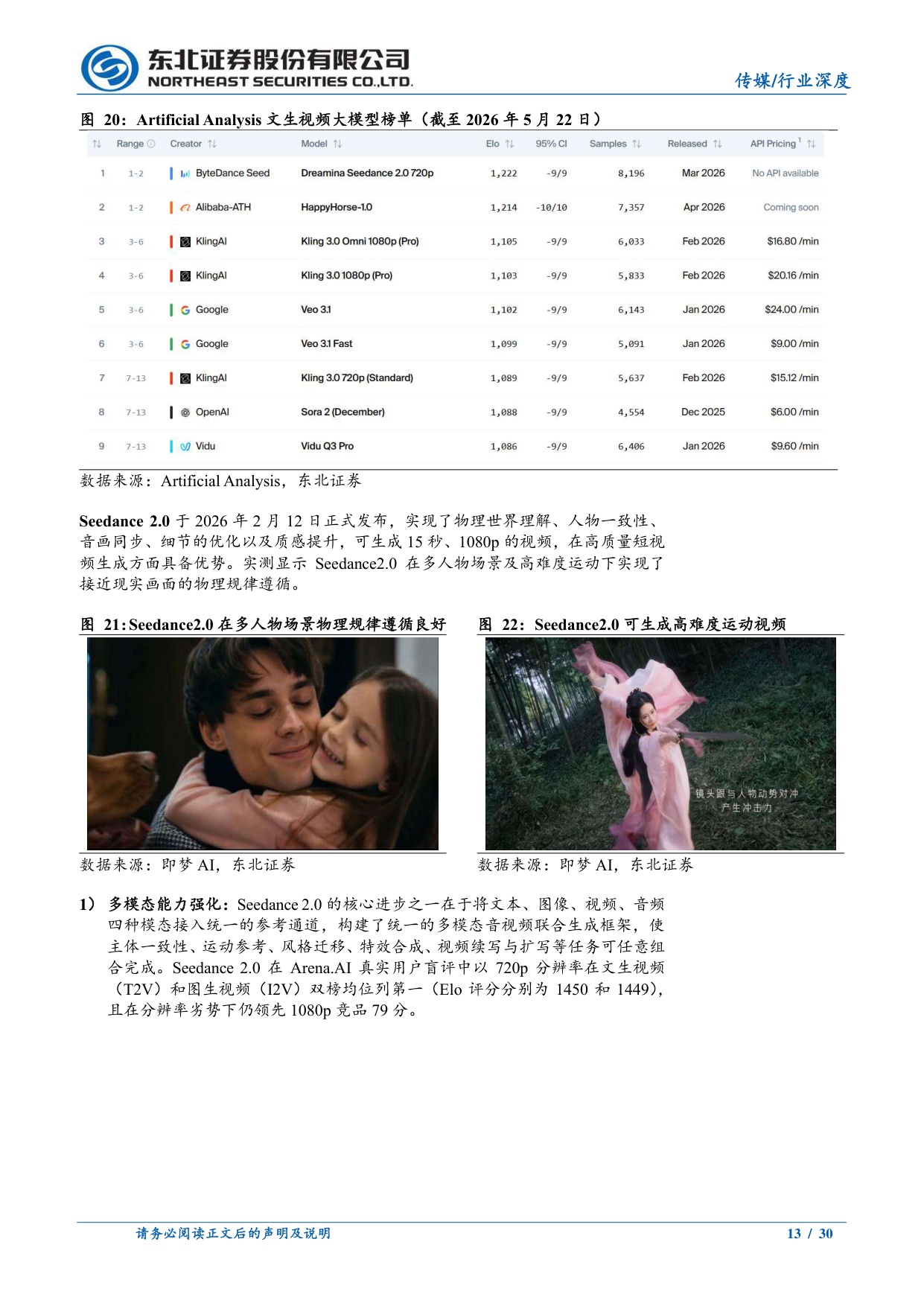 AI真人剧：奇点已至，星辰大海.pdf