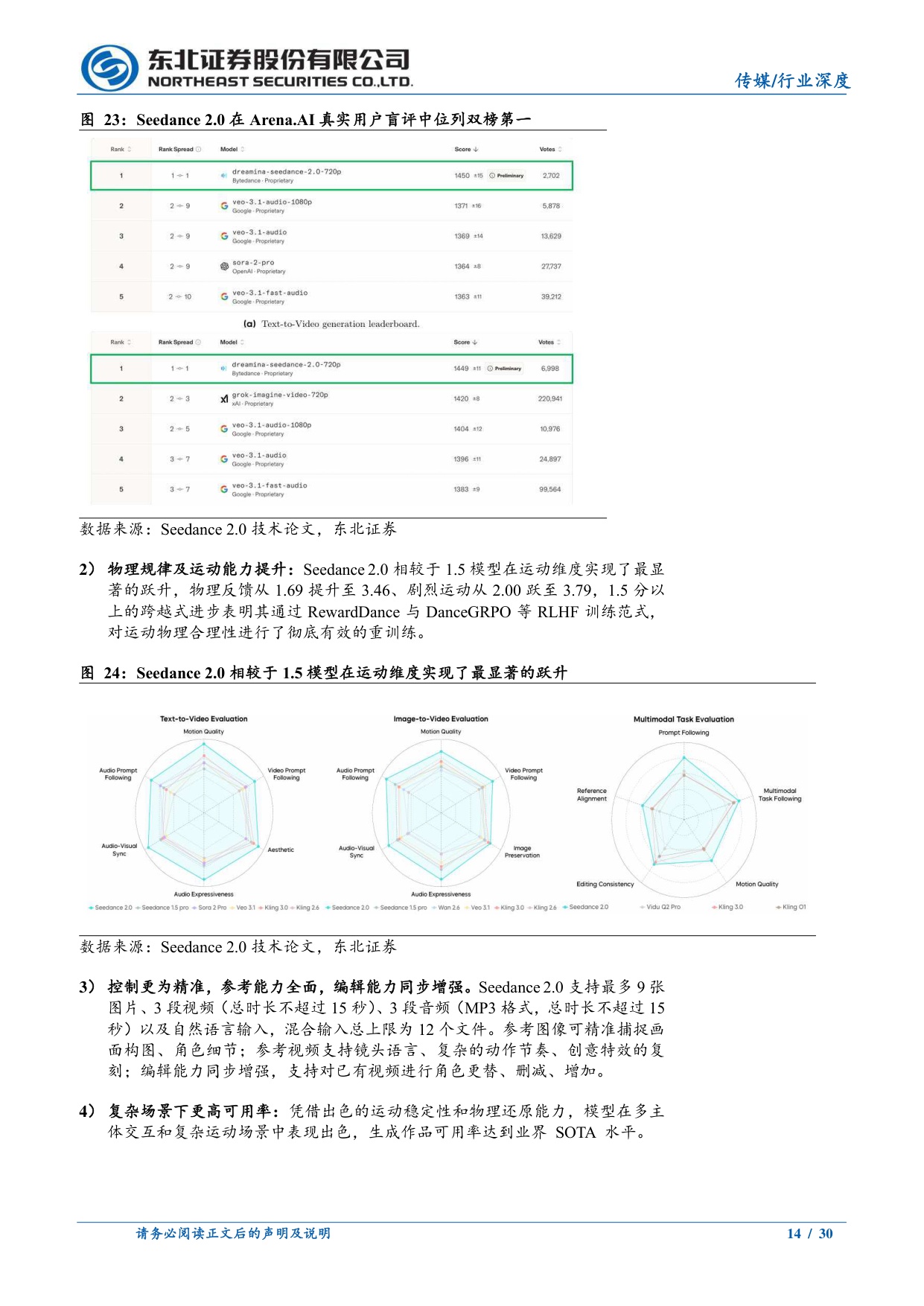 AI真人剧：奇点已至，星辰大海.pdf