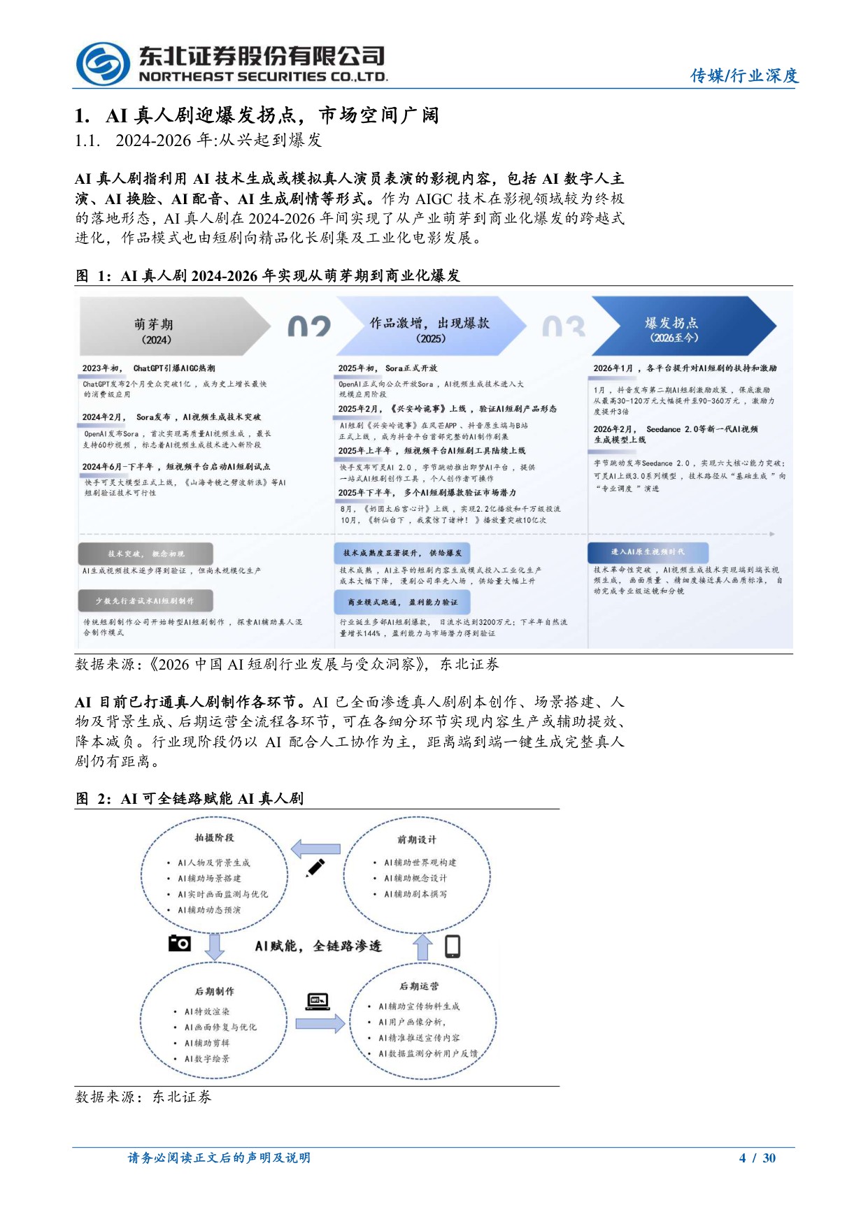 AI真人剧：奇点已至，星辰大海.pdf