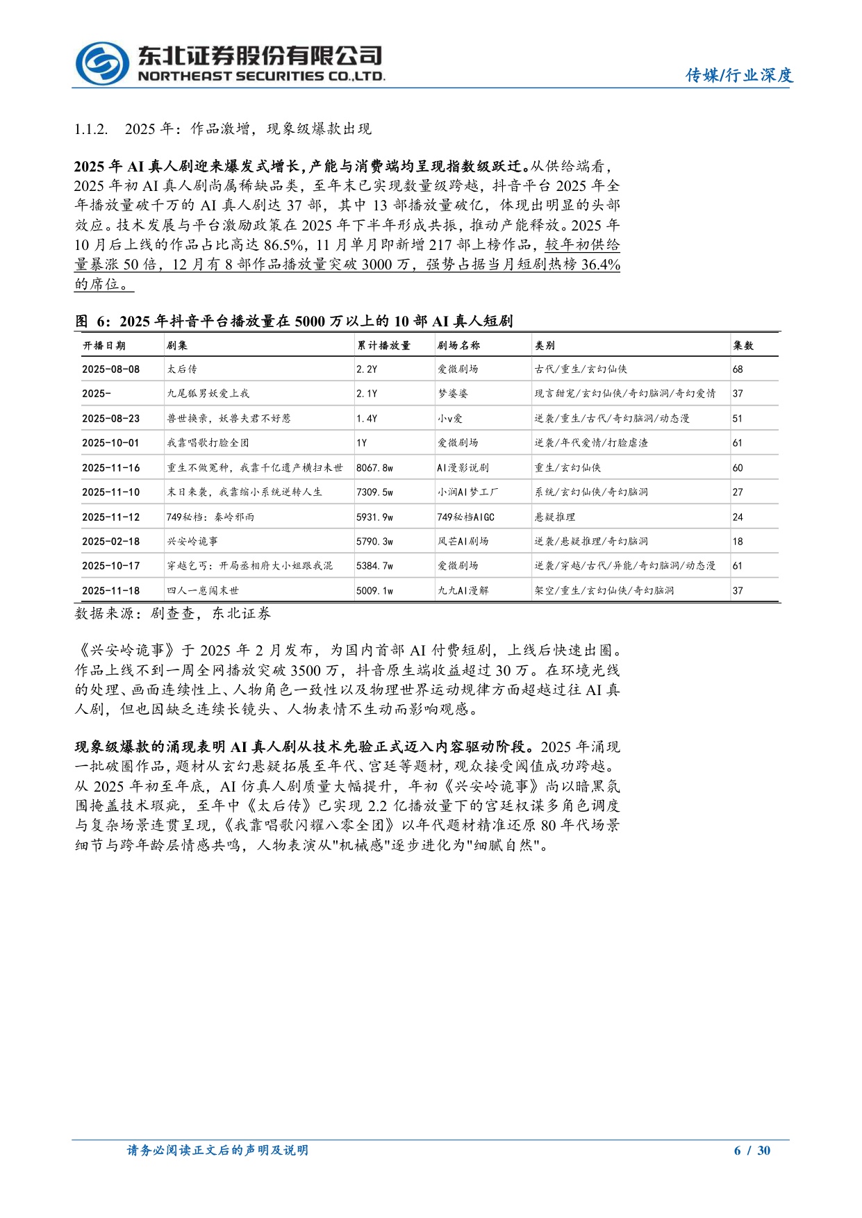 AI真人剧：奇点已至，星辰大海.pdf