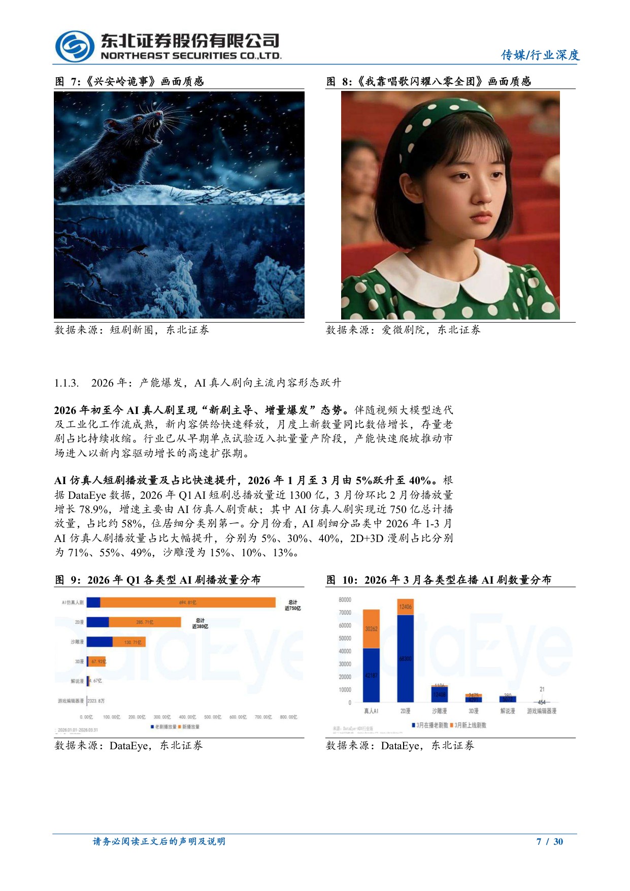 AI真人剧：奇点已至，星辰大海.pdf