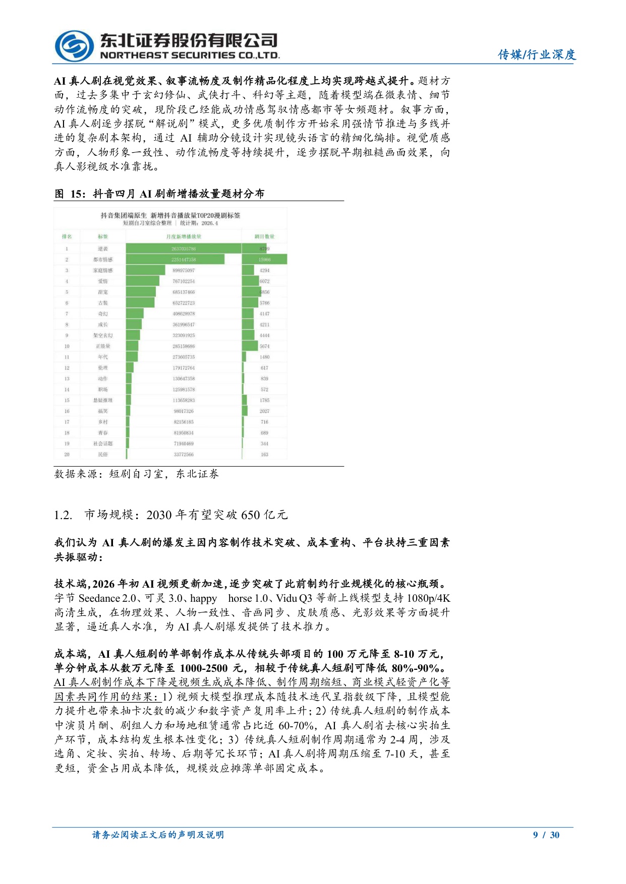 AI真人剧：奇点已至，星辰大海.pdf