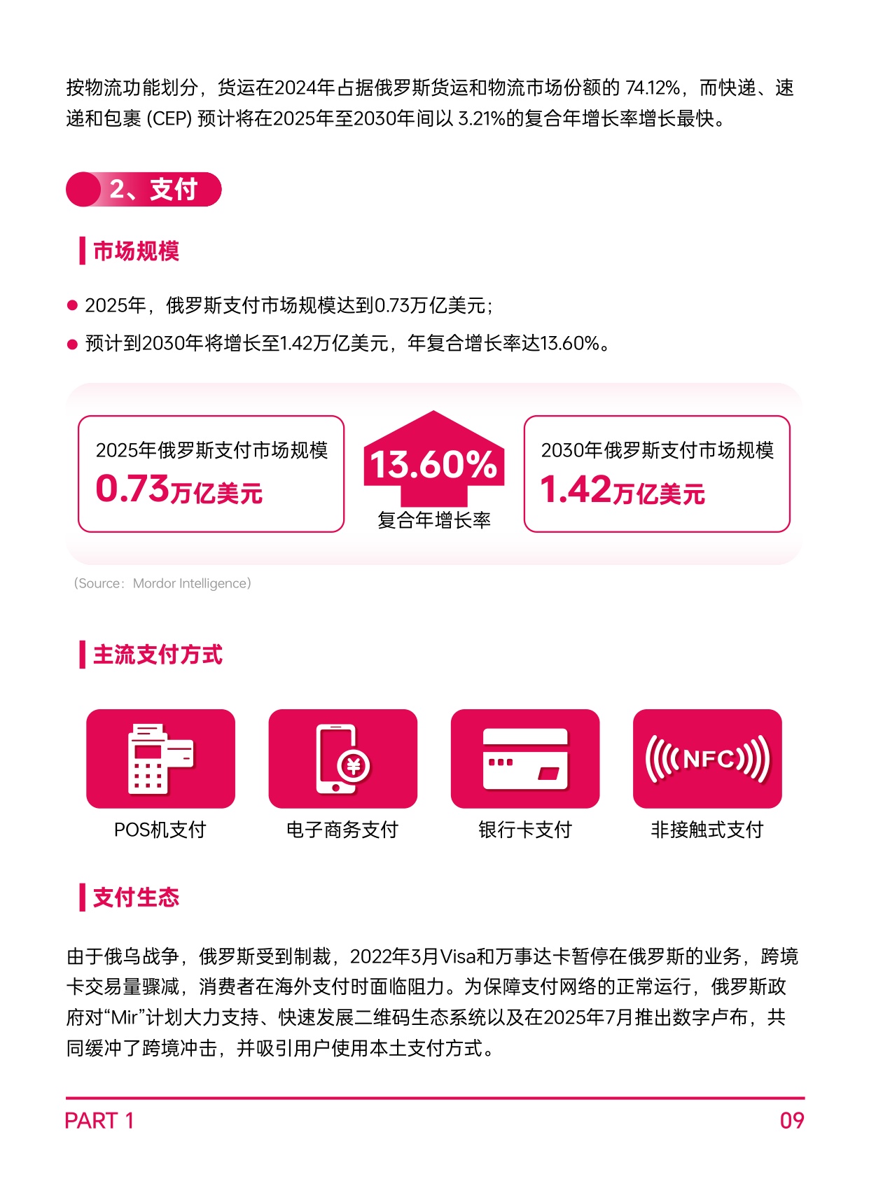 AMZ123：2026年全球电商市场报告-俄罗斯篇.pdf