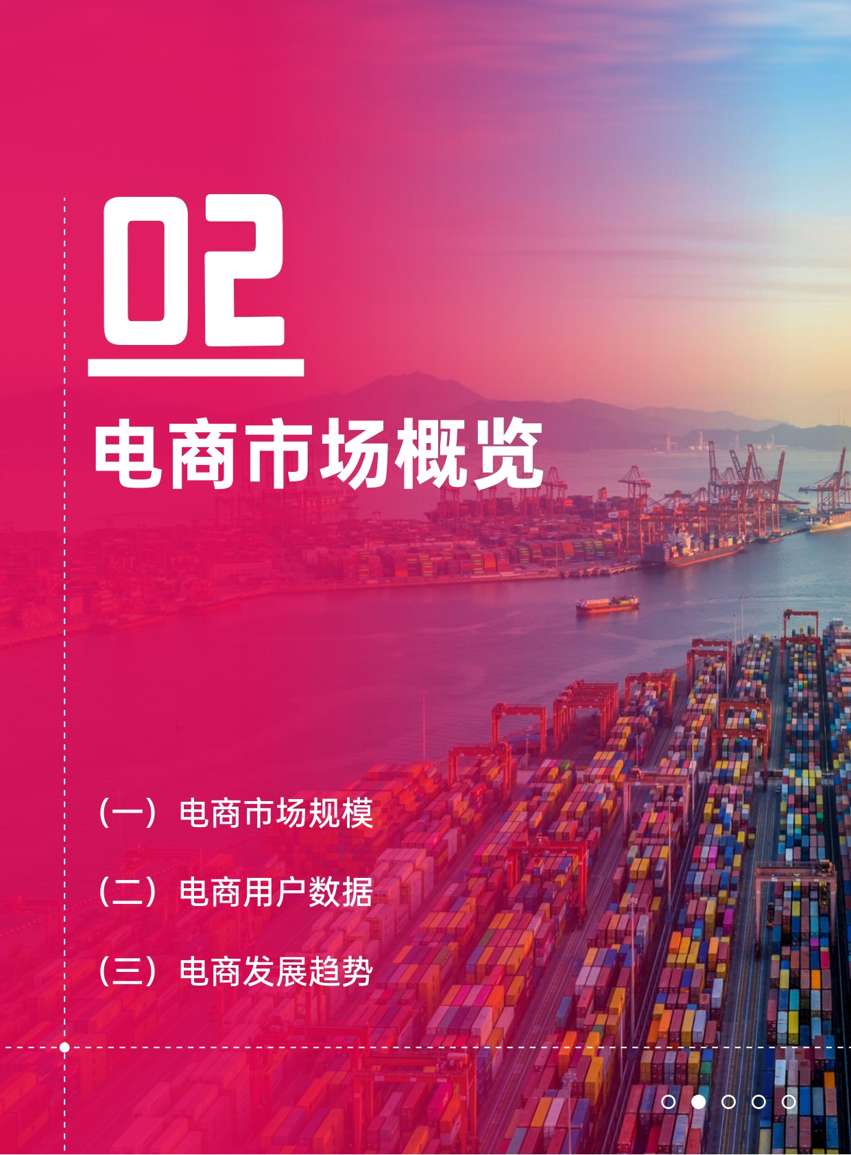 AMZ123：2026年全球电商市场报告-俄罗斯篇.pdf
