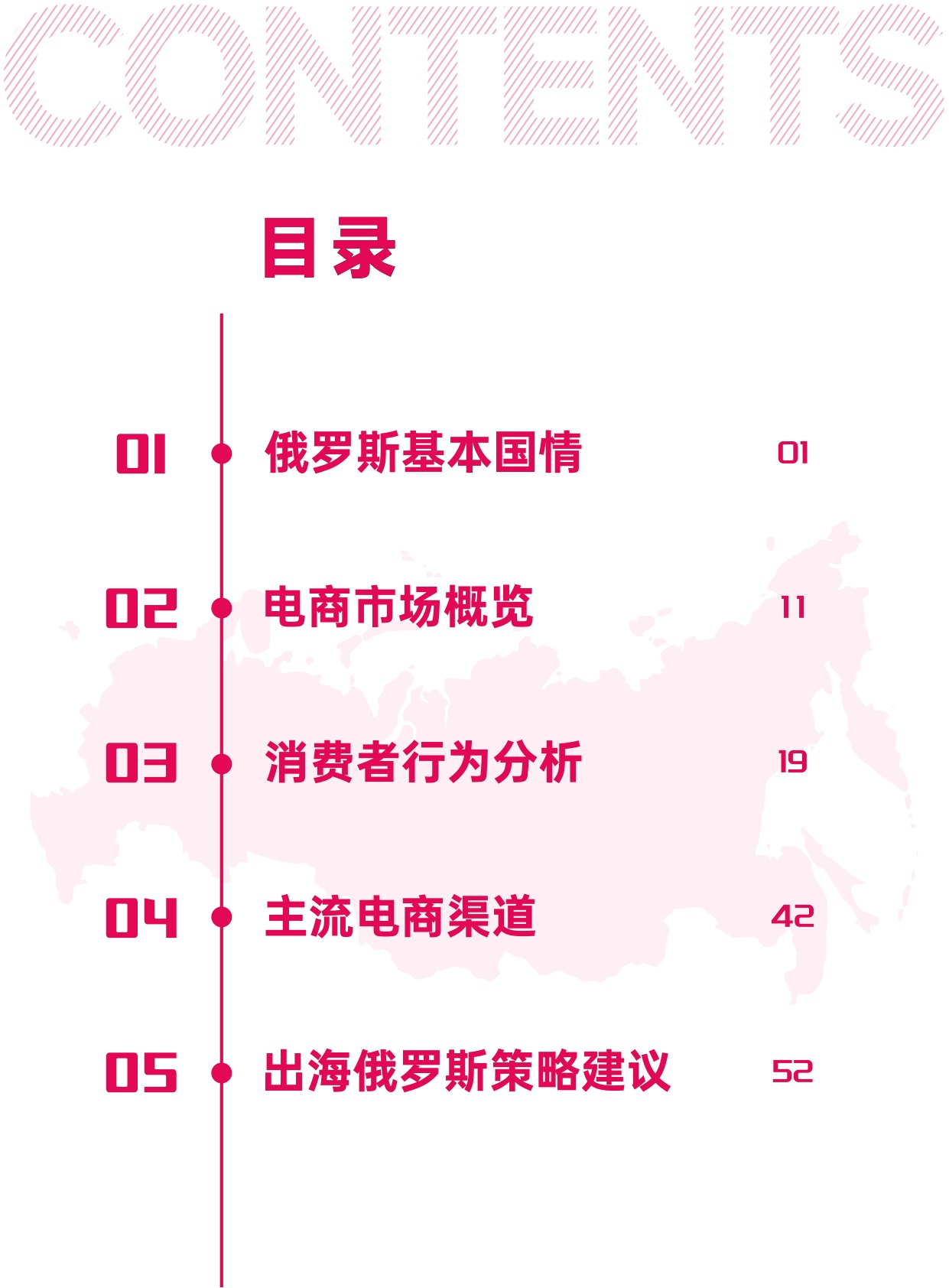AMZ123：2026年全球电商市场报告-俄罗斯篇.pdf