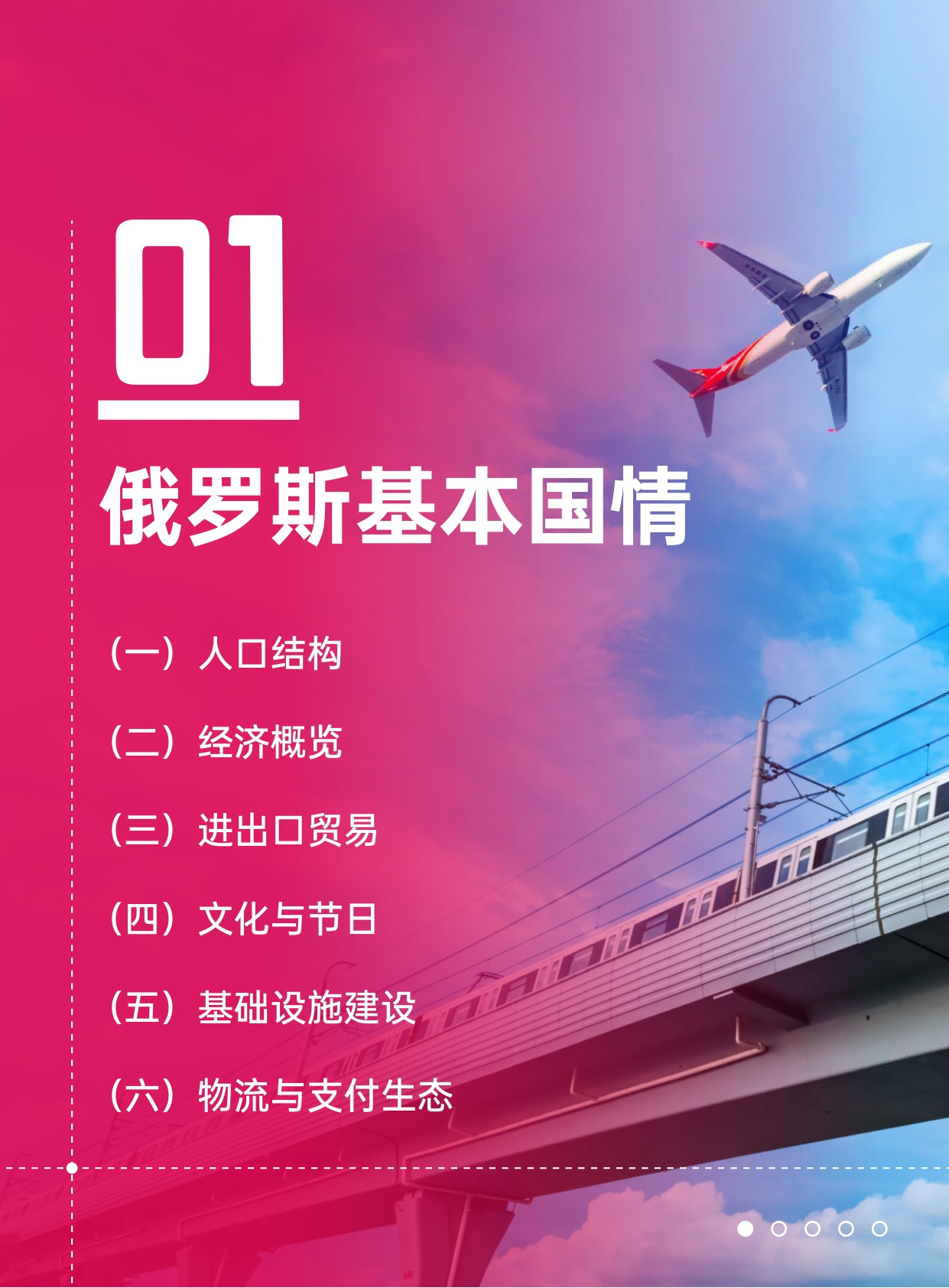 AMZ123：2026年全球电商市场报告-俄罗斯篇.pdf