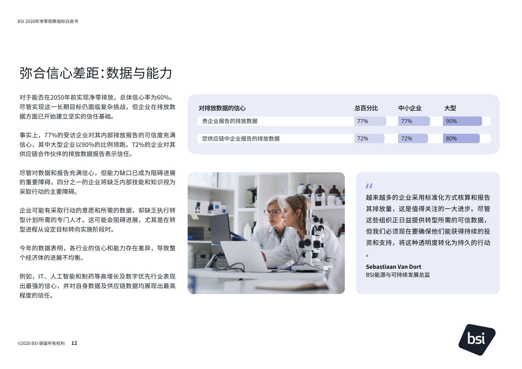 BSI：2026年净零观察指标白皮书.pdf