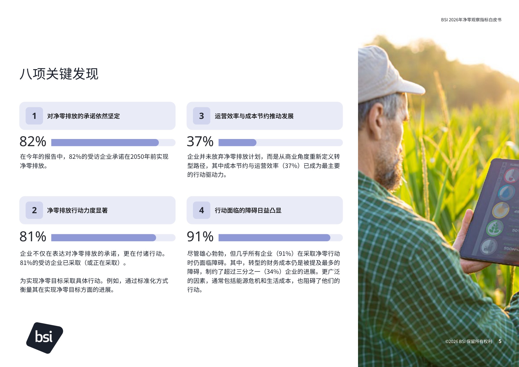 BSI：2026年净零观察指标白皮书.pdf