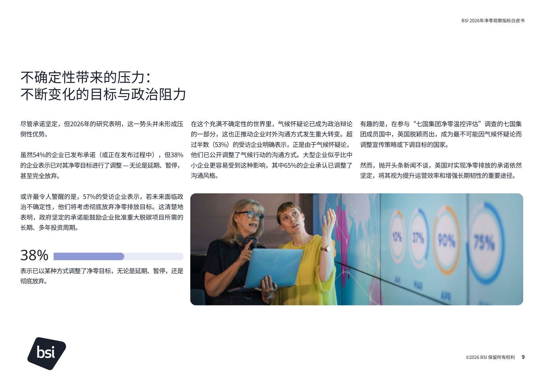 BSI：2026年净零观察指标白皮书.pdf