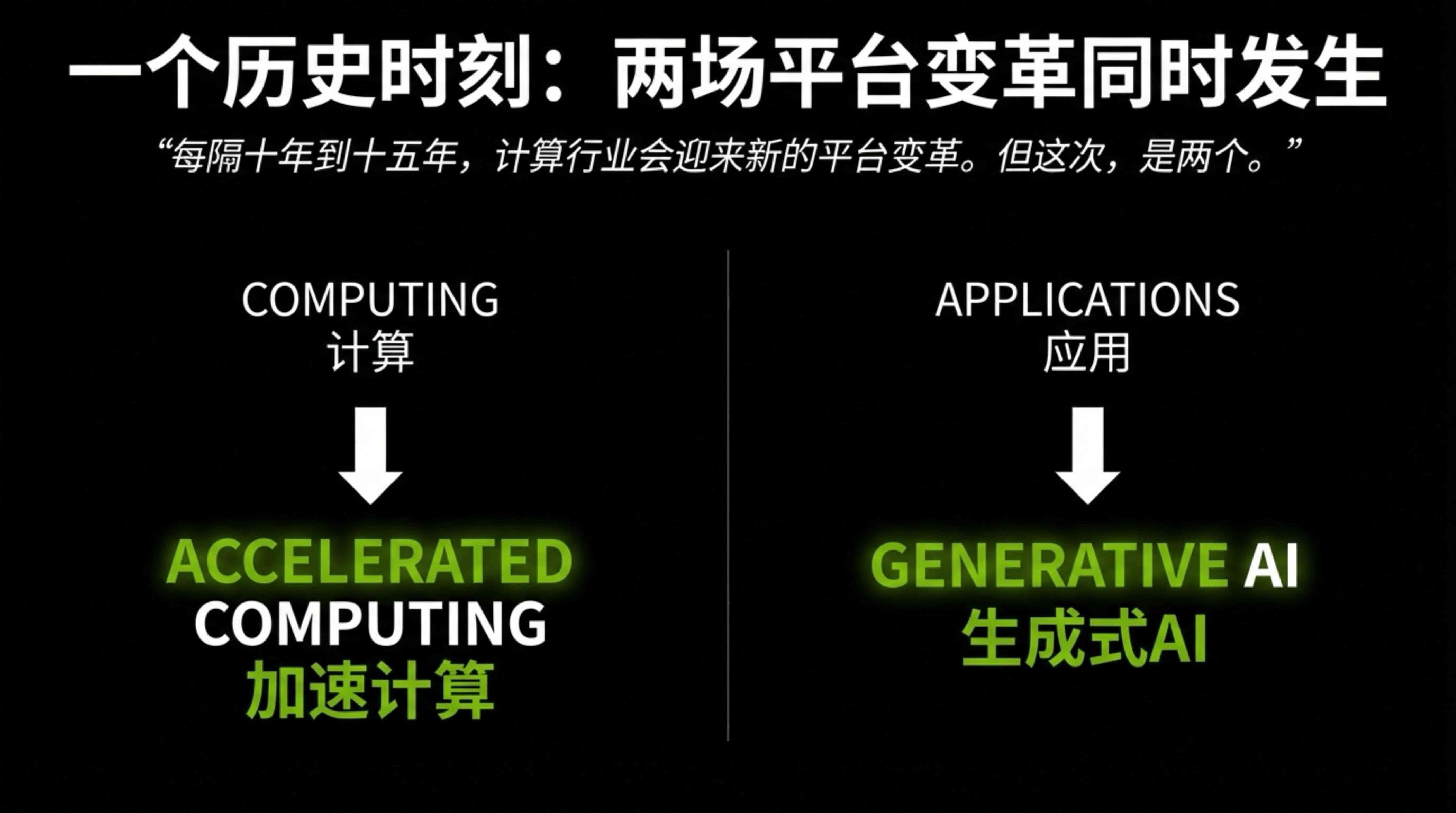 CES2026黄仁勋演讲PPT.pdf
