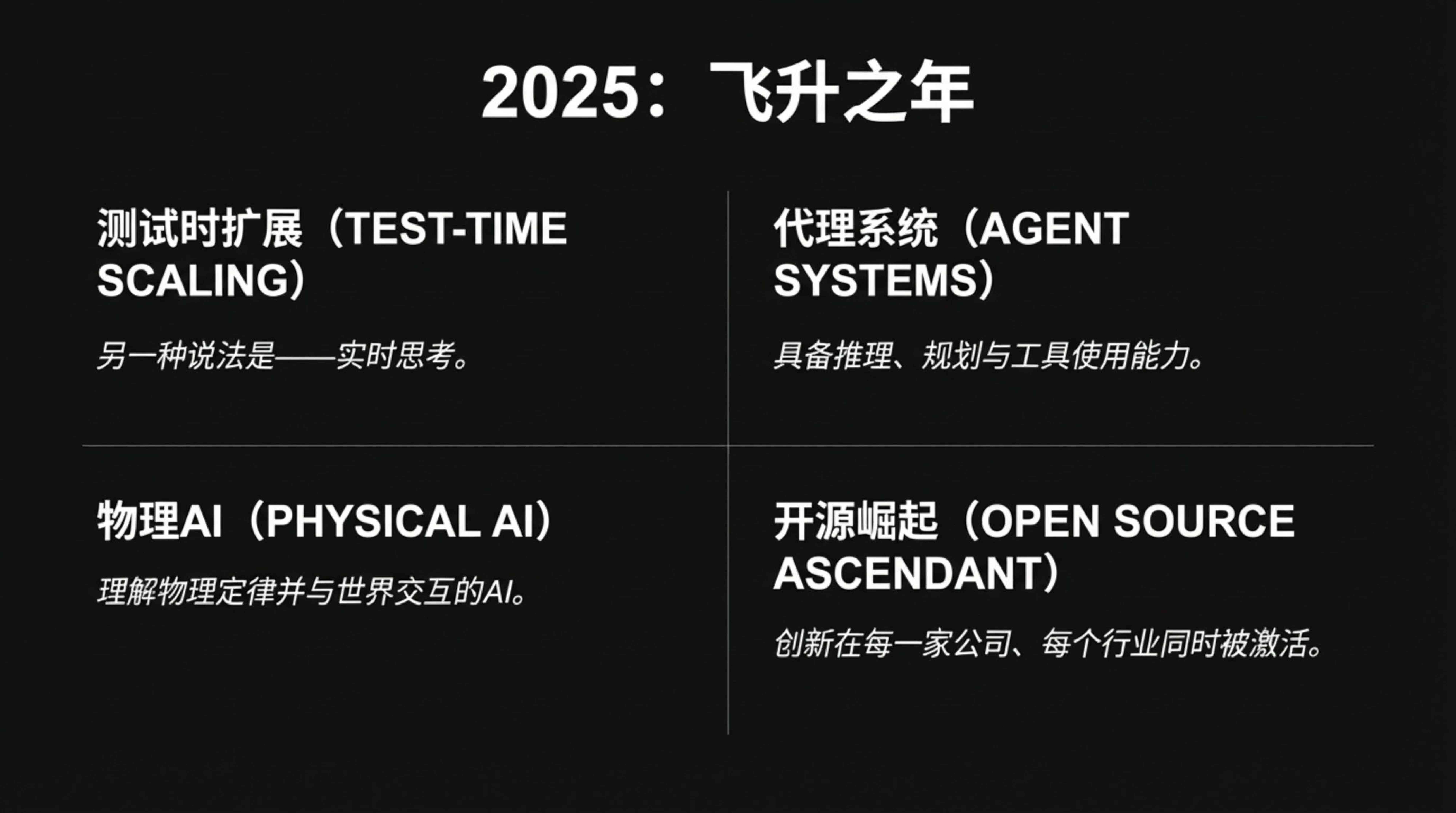 CES2026黄仁勋演讲PPT.pdf