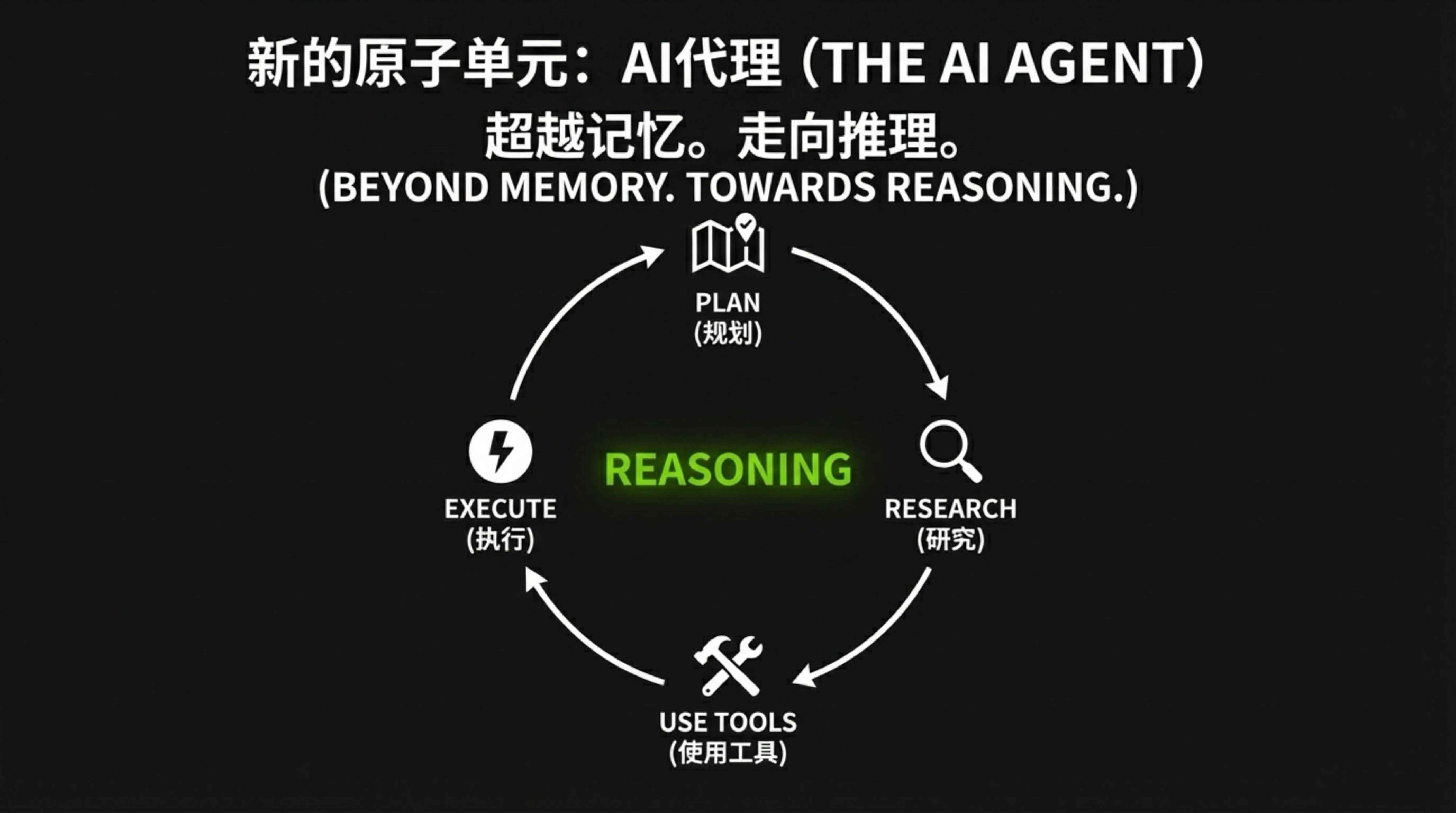 CES2026黄仁勋演讲PPT.pdf