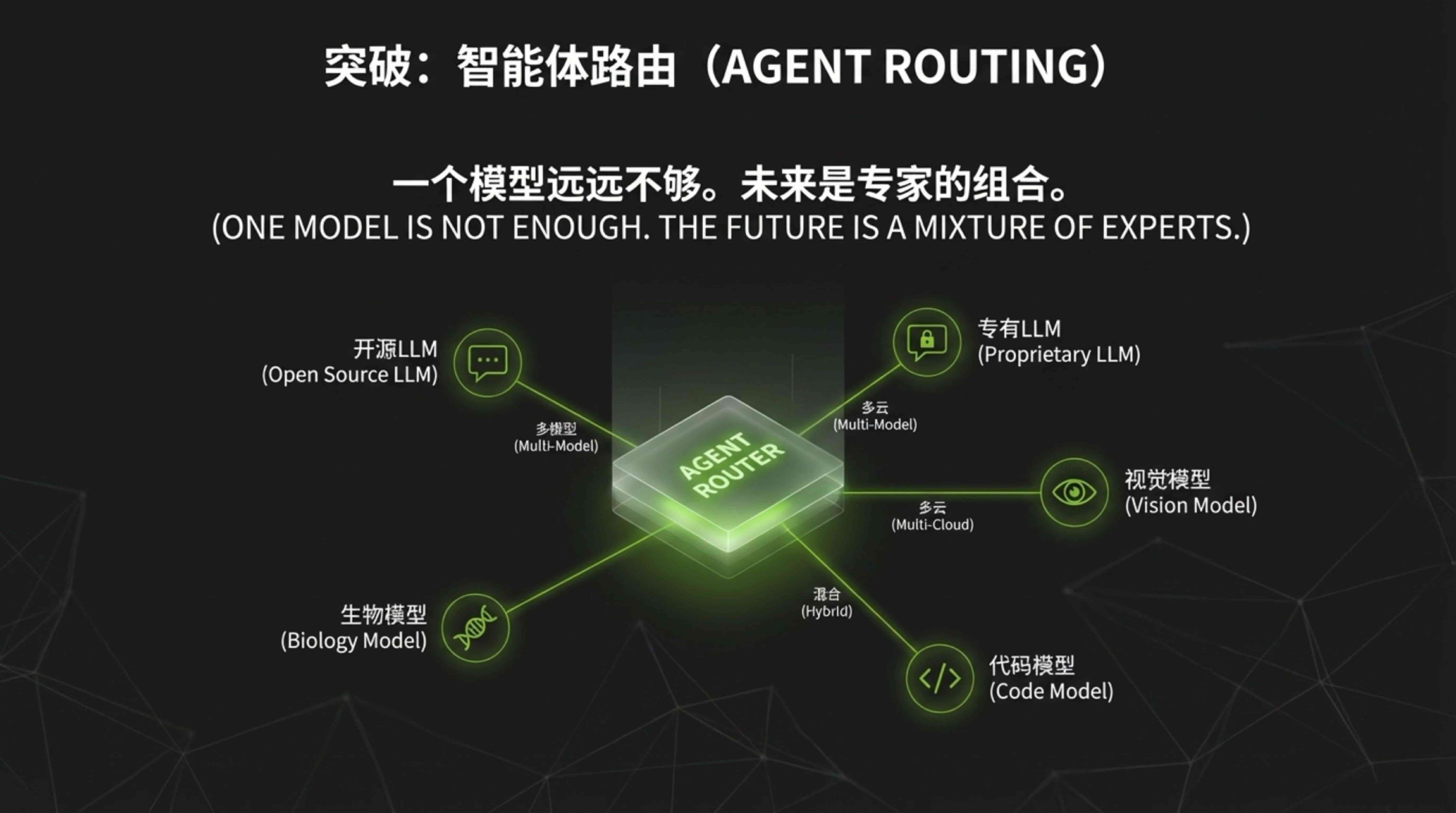 CES2026黄仁勋演讲PPT.pdf