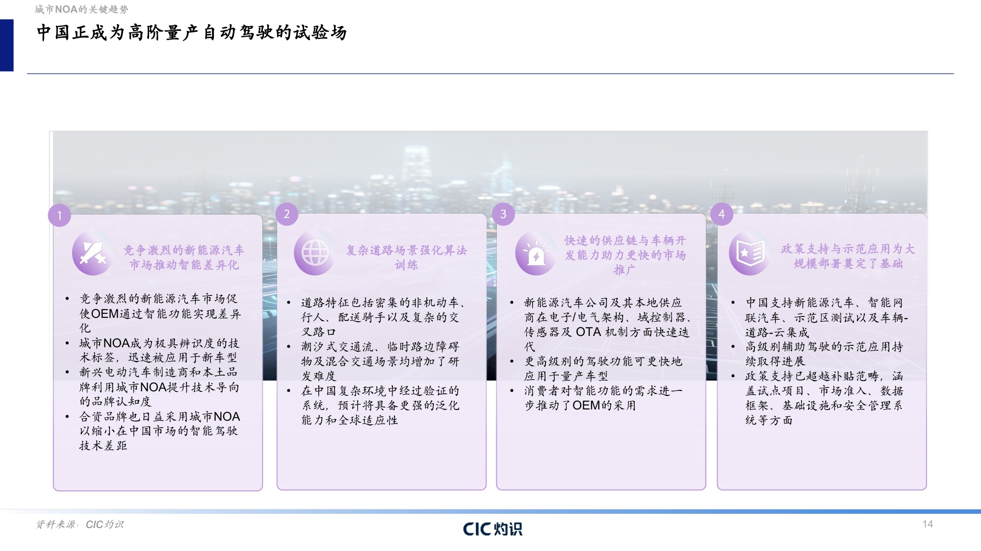 CIC灼识咨询：2026自动驾驶行业蓝皮书：城市NOA——自动驾驶商业化的转折点.pdf