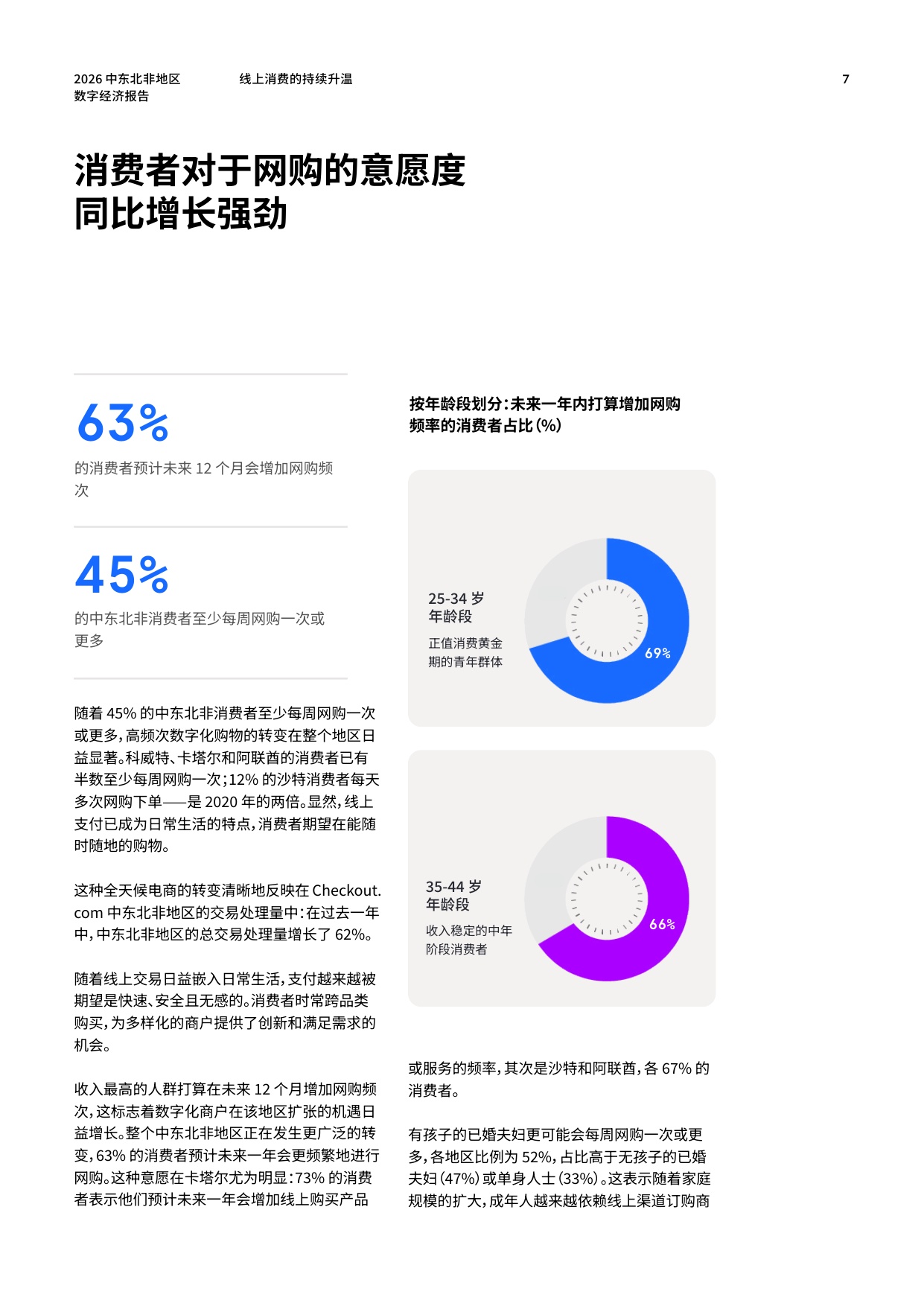Checkout：2026年中东北非地区数字经济报告.pdf