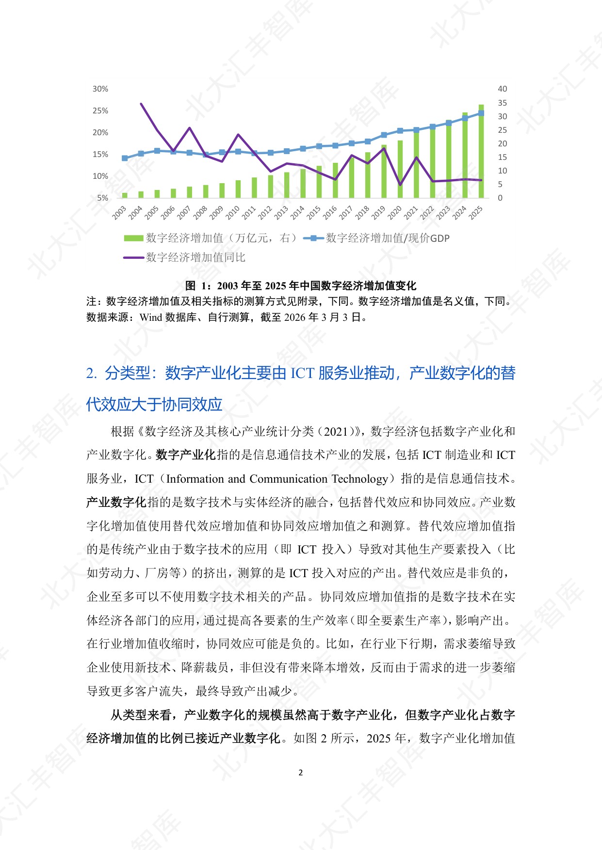 PHBS智库：2026年中国数字经济发展对增值税的影响测算、挑战与对策分析报告.pdf