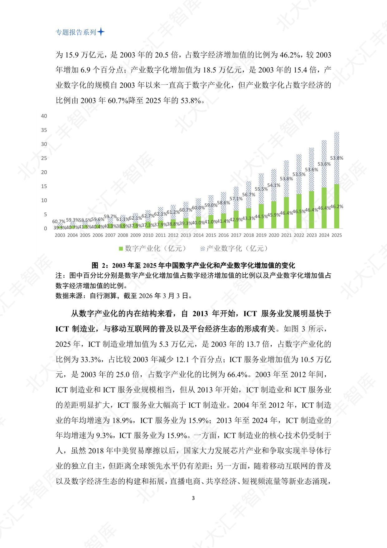 PHBS智库：2026年中国数字经济发展对增值税的影响测算、挑战与对策分析报告.pdf